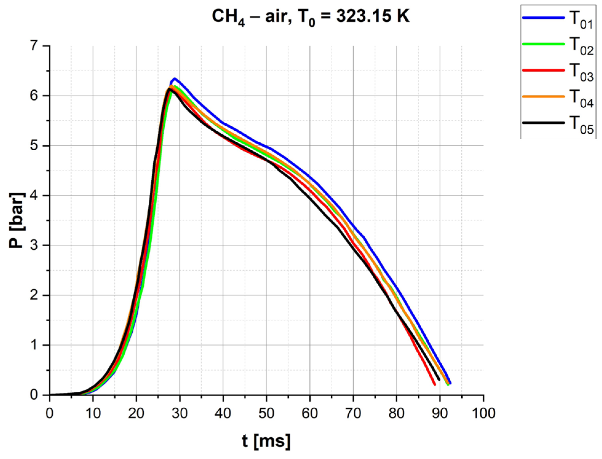 Energies 17 02855 g004