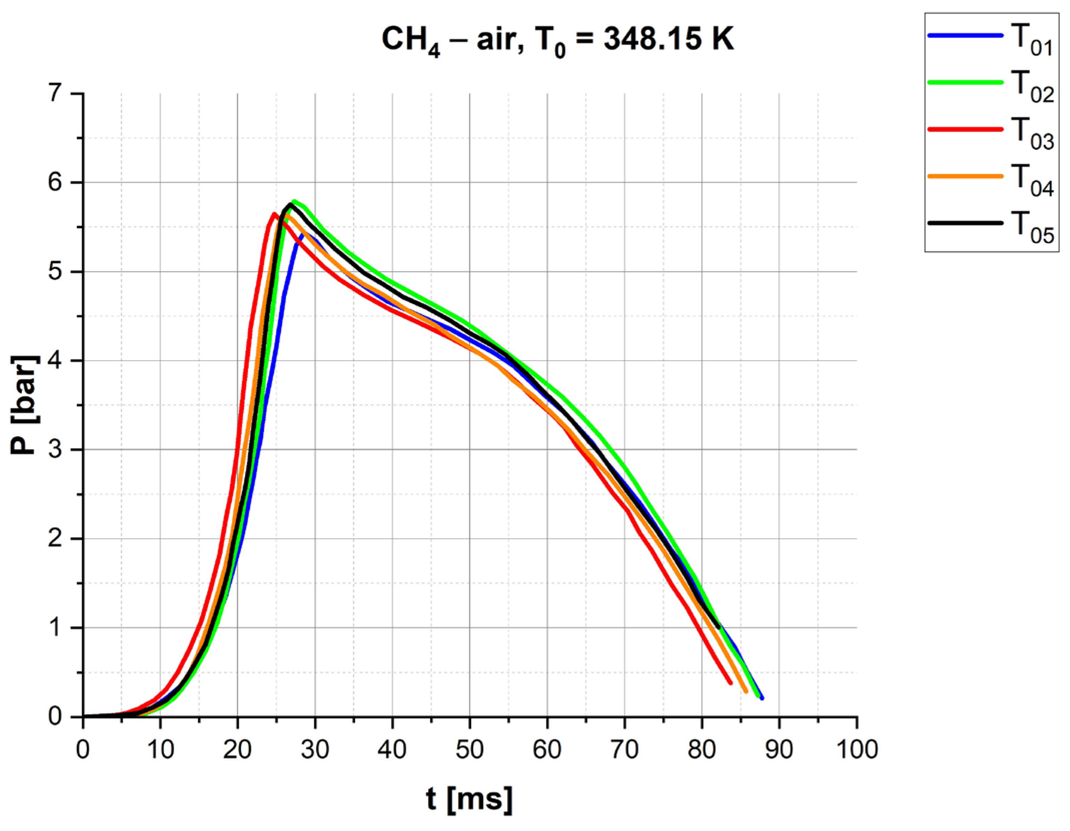 Energies 17 02855 g005