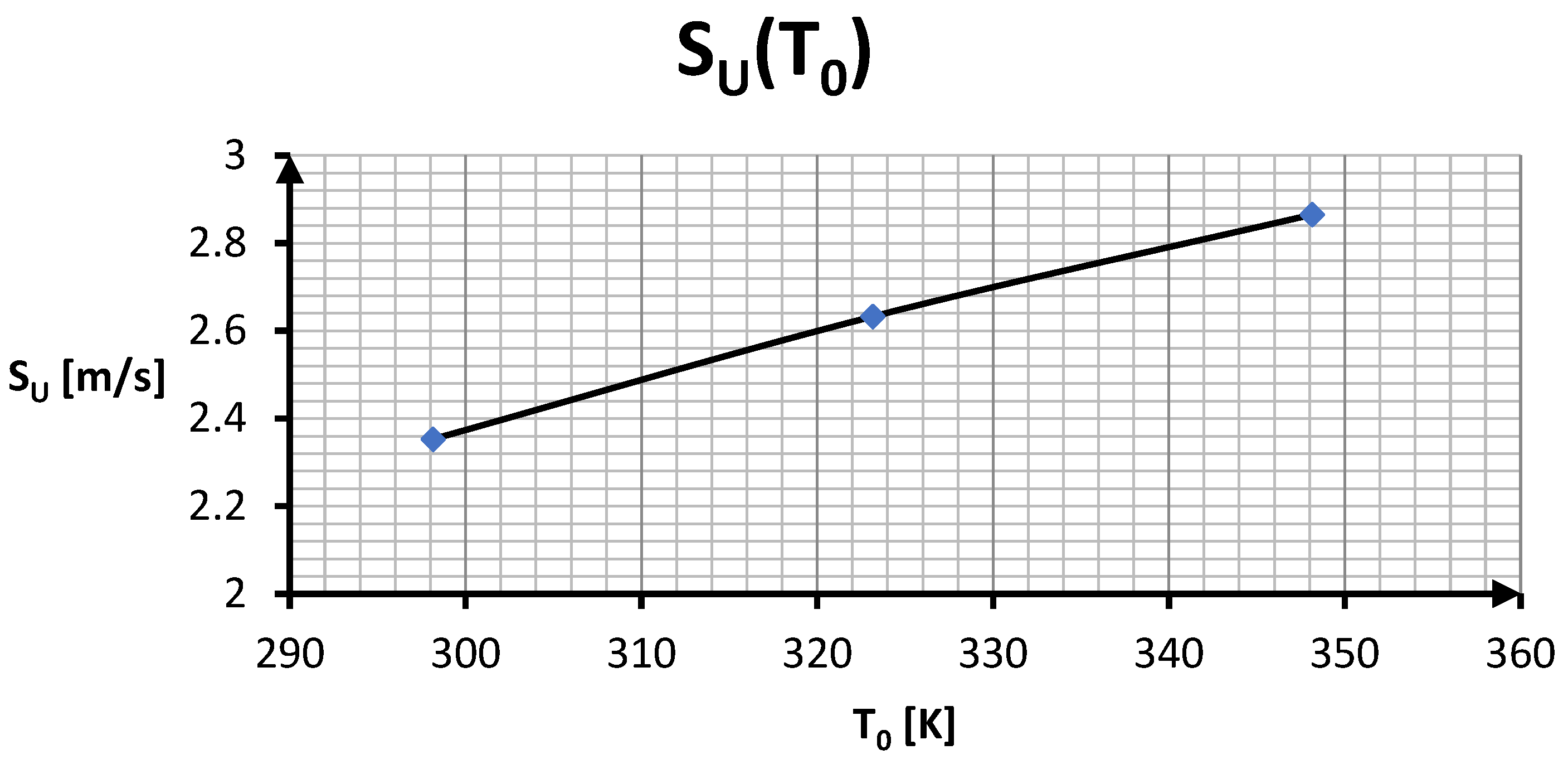 Energies 17 02855 g007