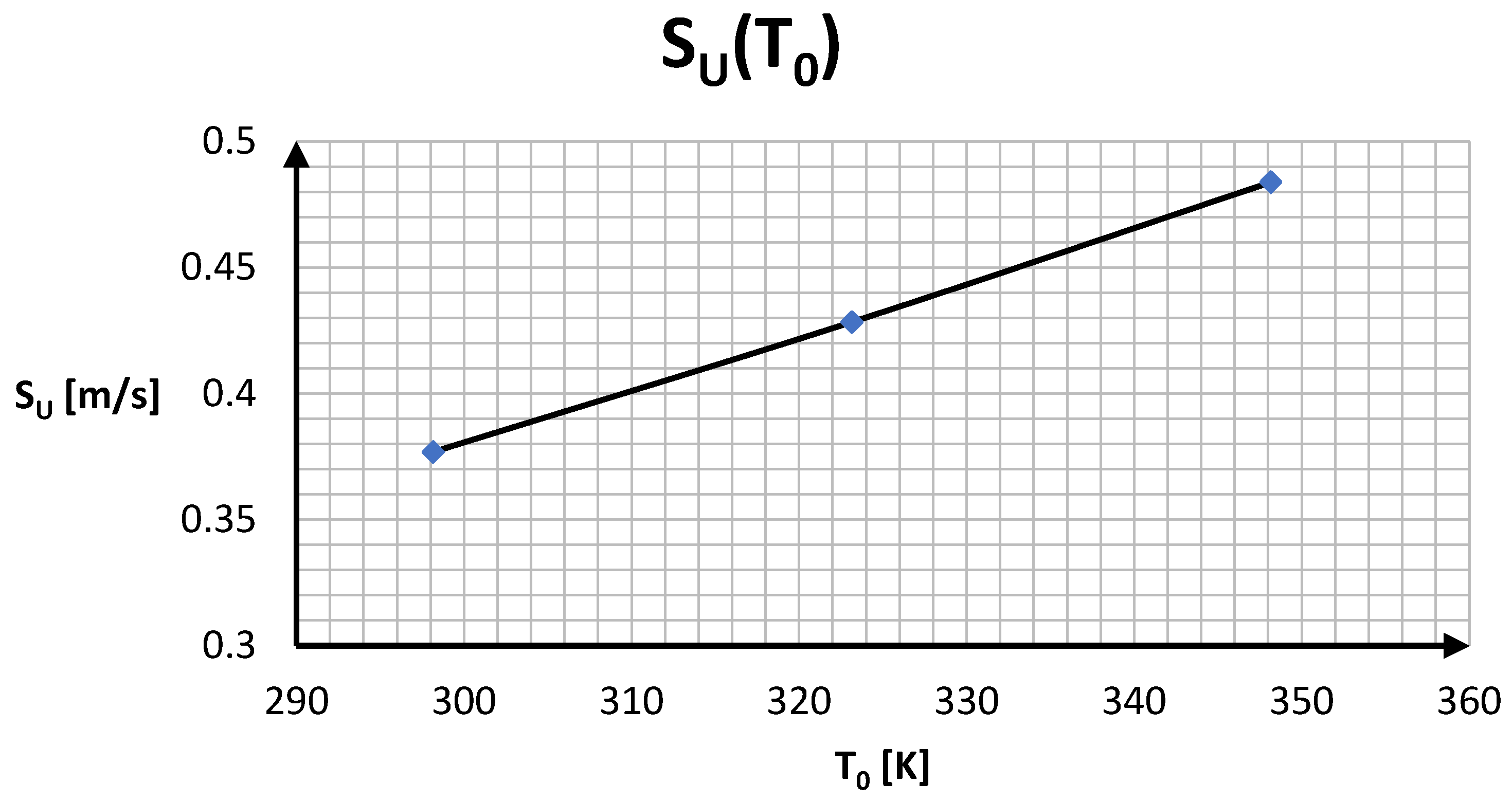 Energies 17 02855 g009
