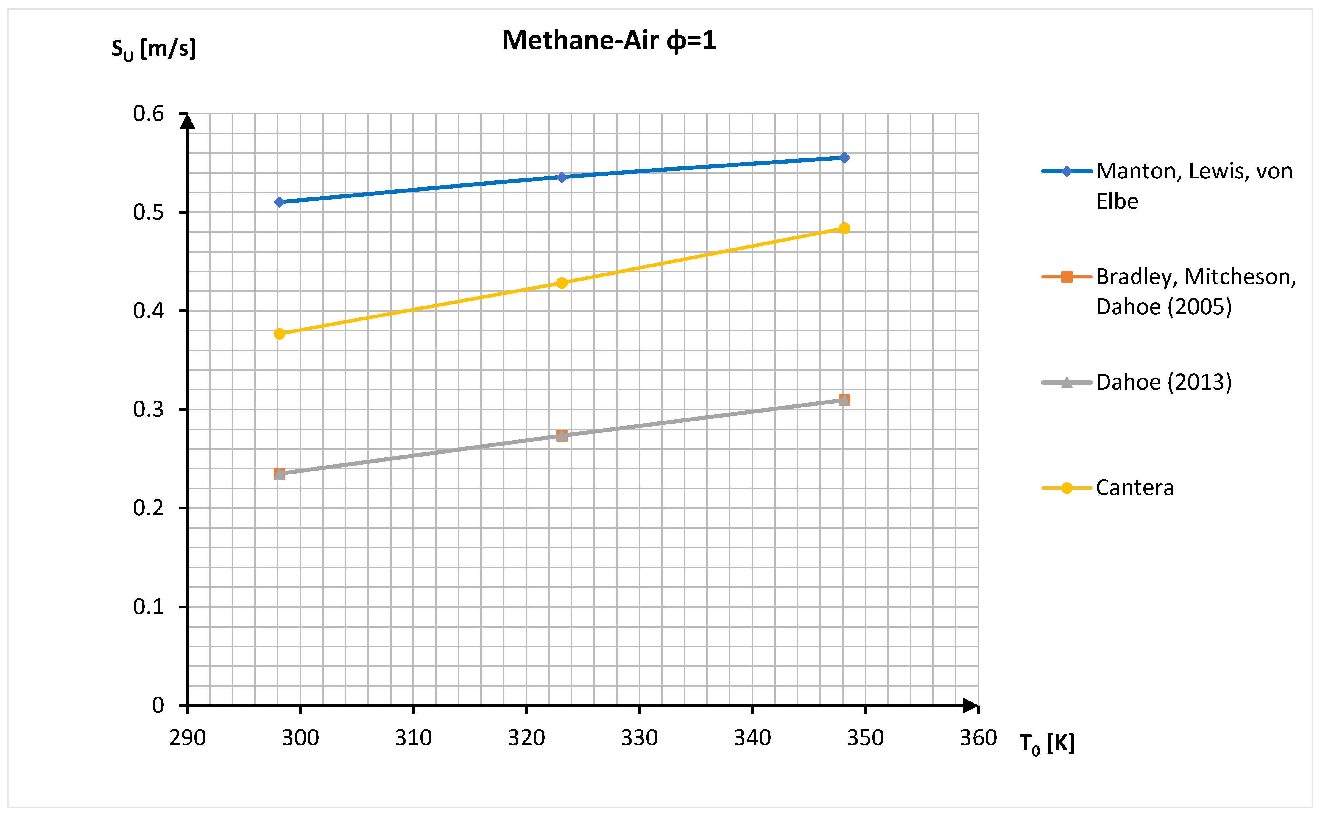 Energies 17 02855 g010