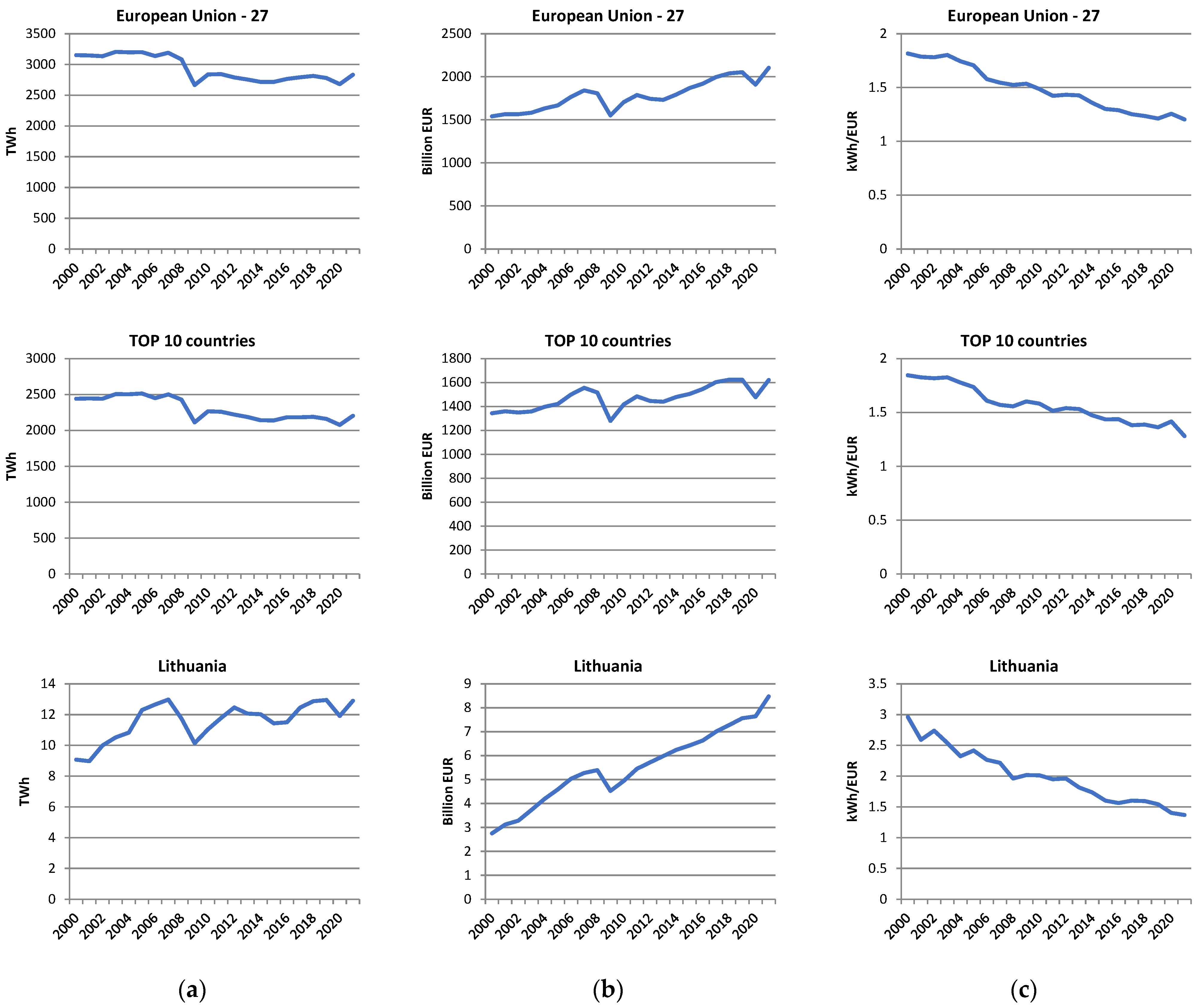 Energies 17 02860 g004