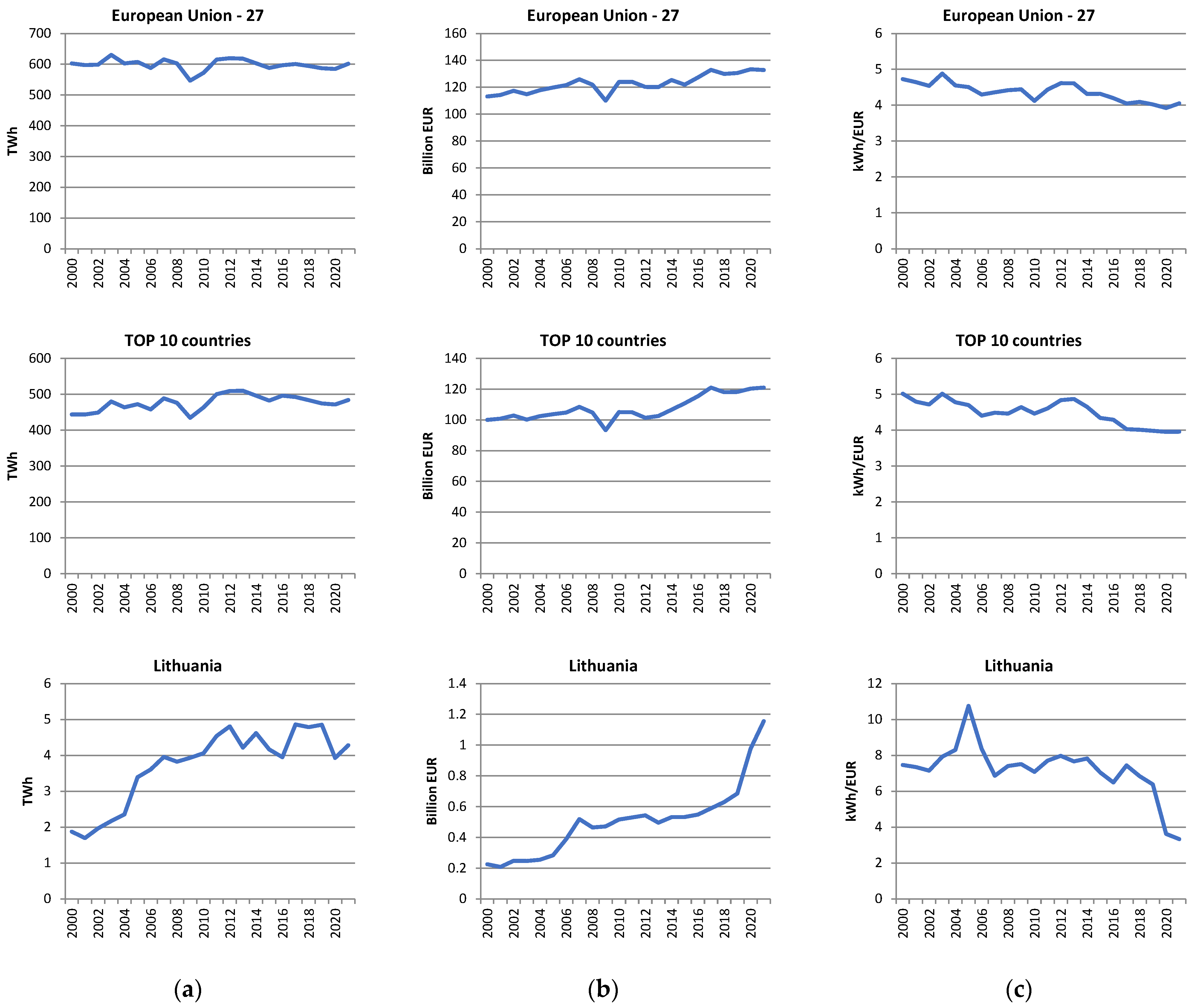 Energies 17 02860 g006