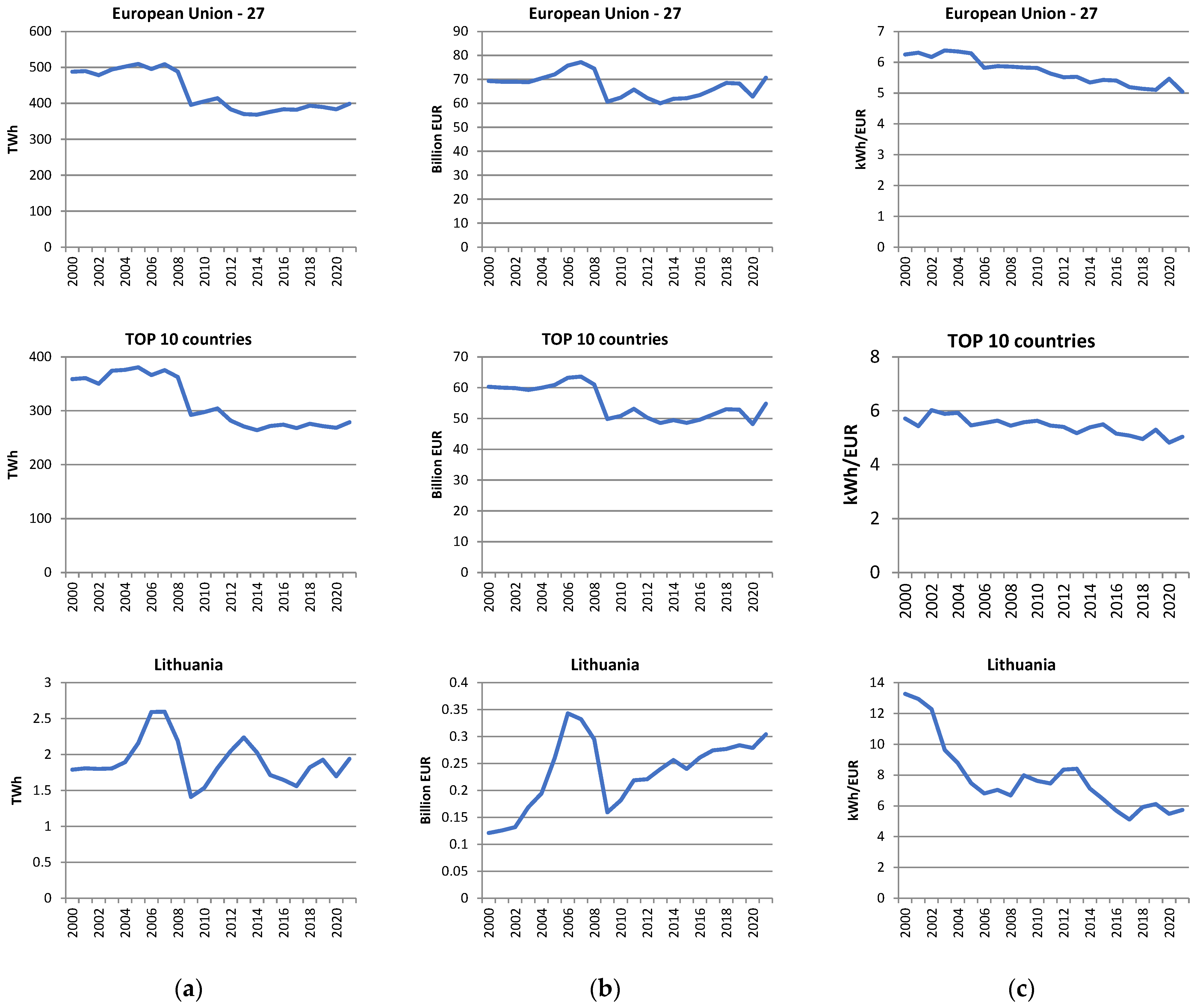 Energies 17 02860 g008