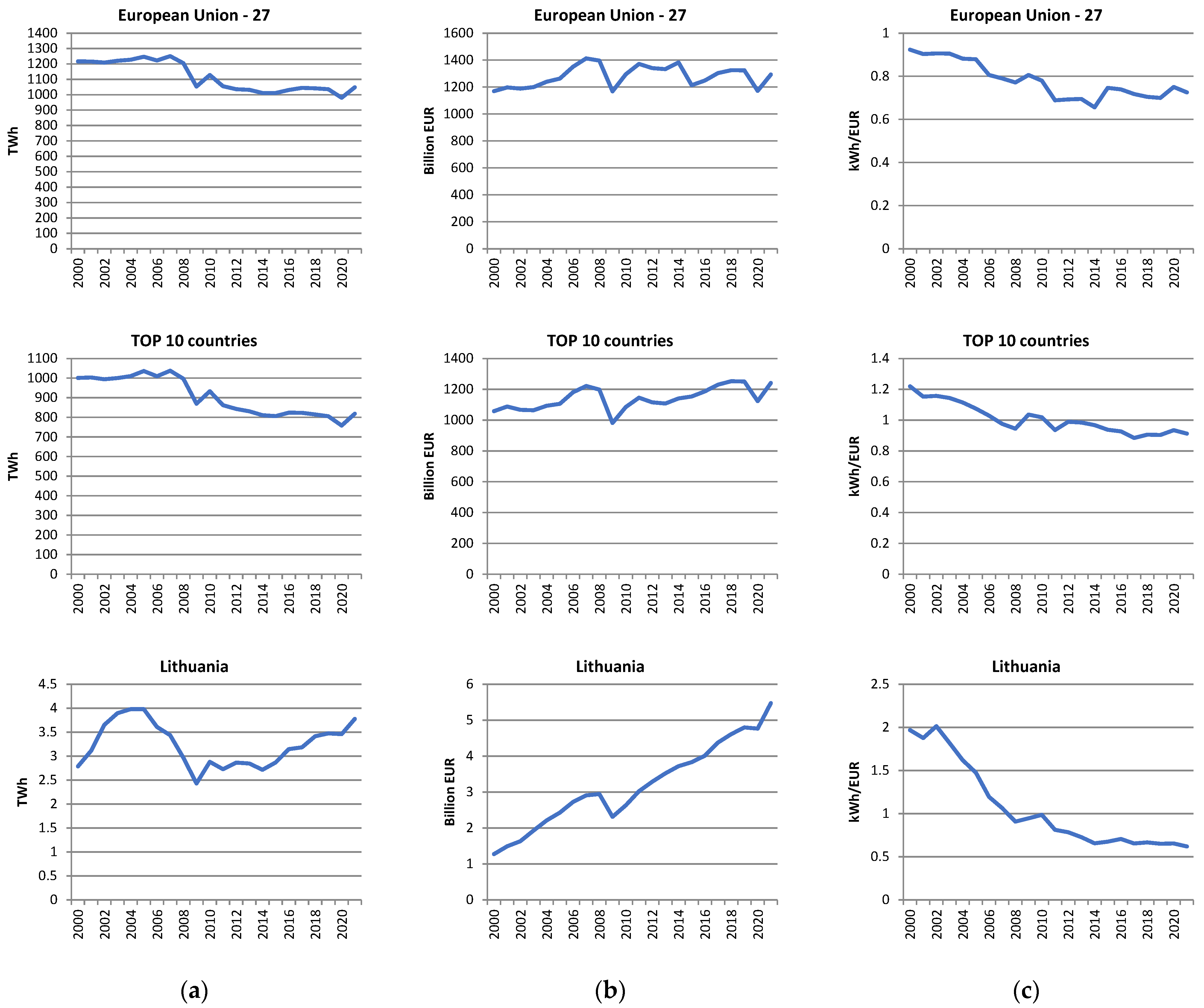 Energies 17 02860 g012