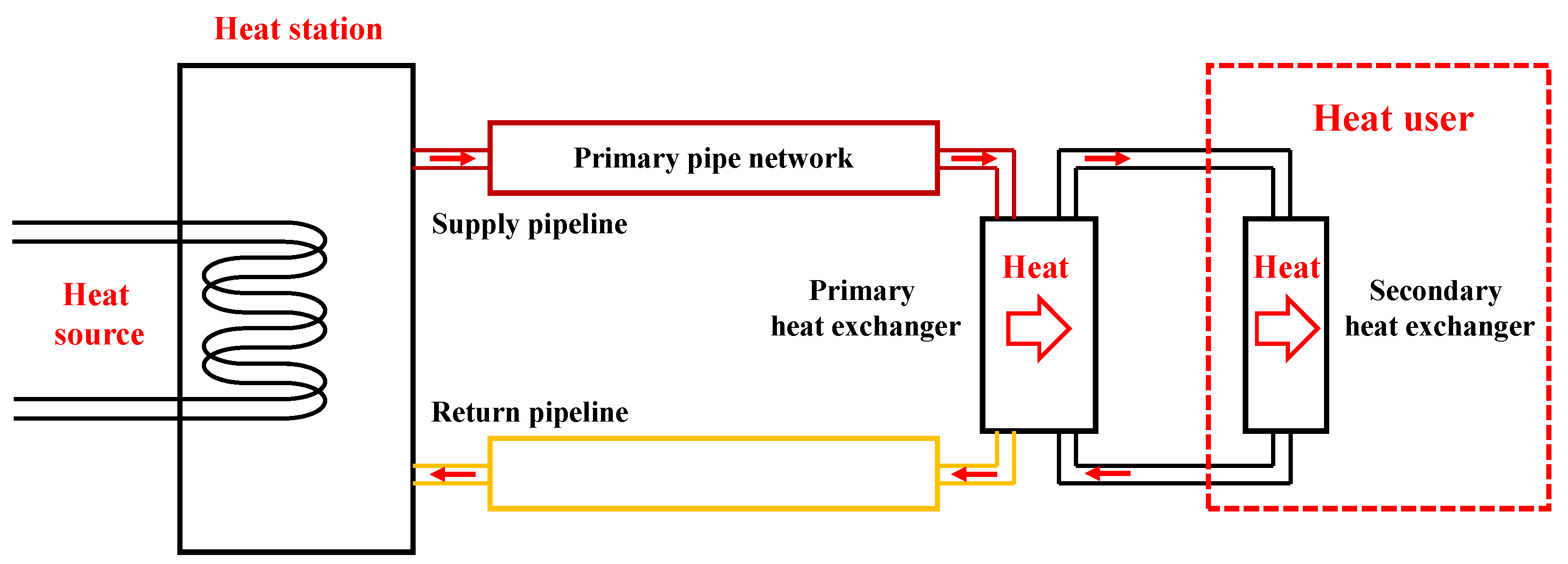 Energies 17 02861 g001