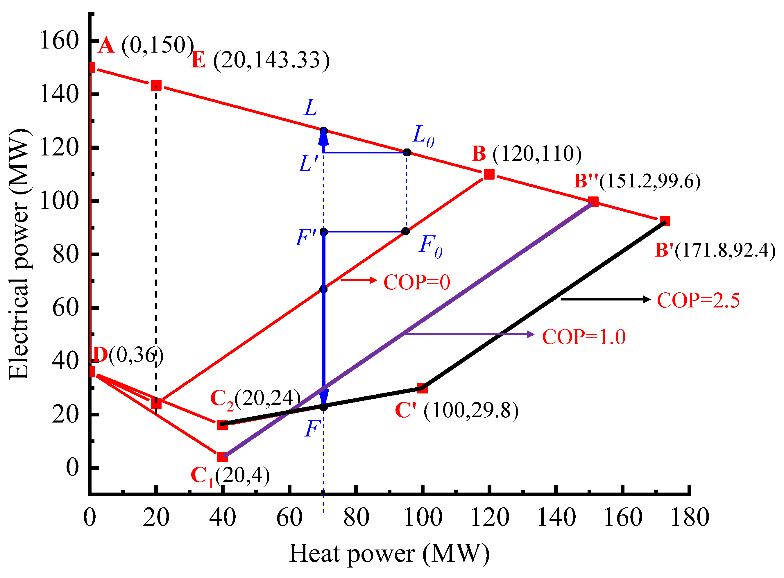 Energies 17 02861 g015