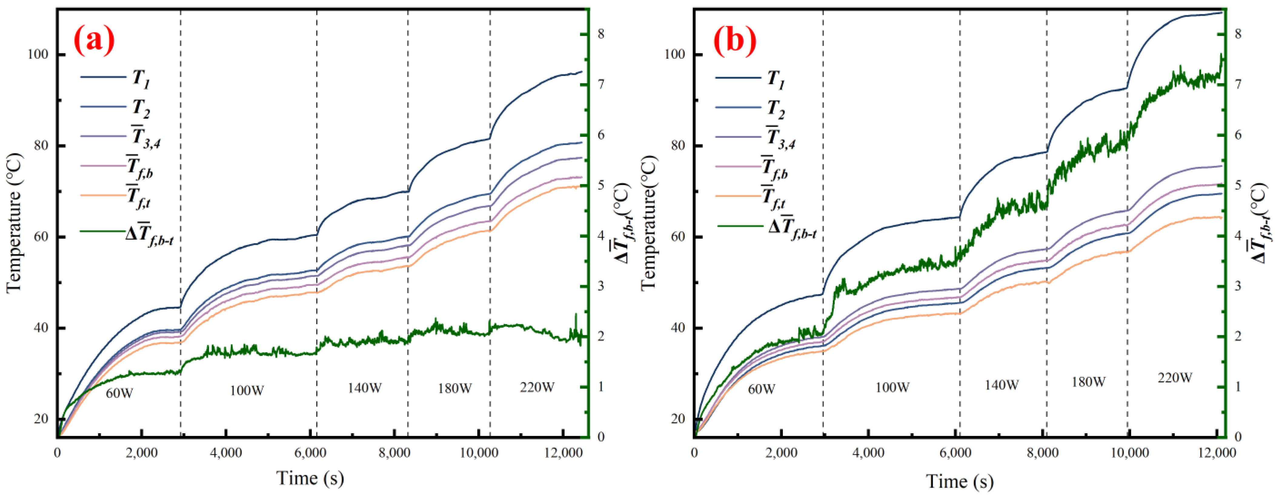 Energies 17 02863 g005