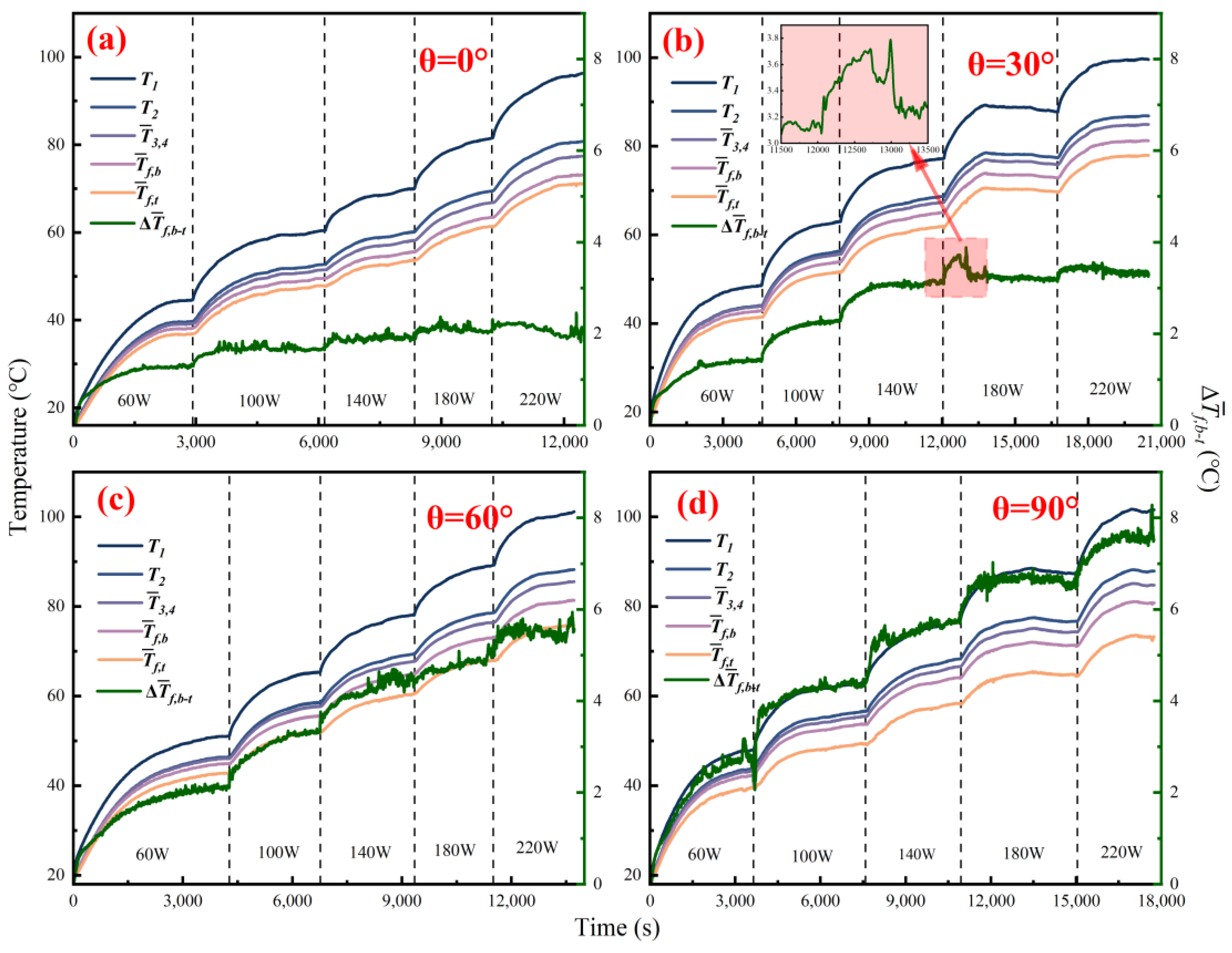 Energies 17 02863 g007