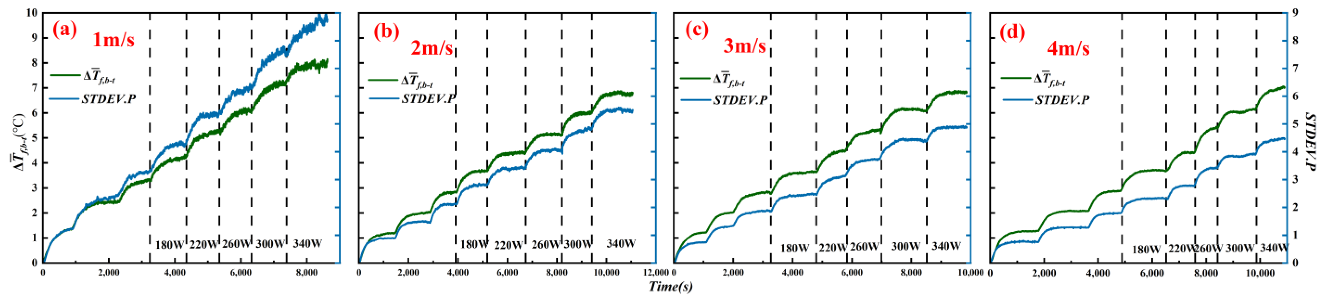 Energies 17 02863 g012