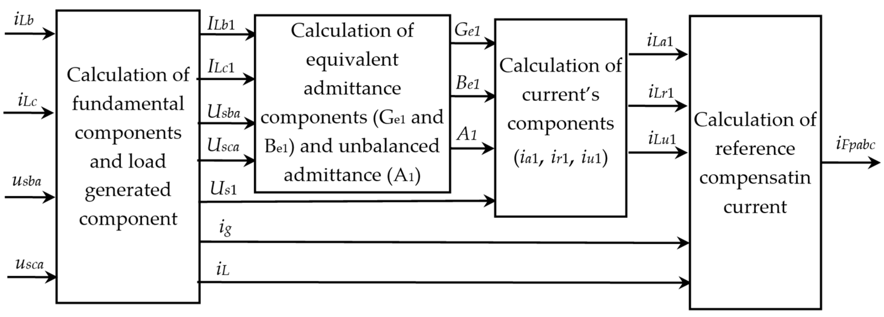 Energies 17 02867 g014