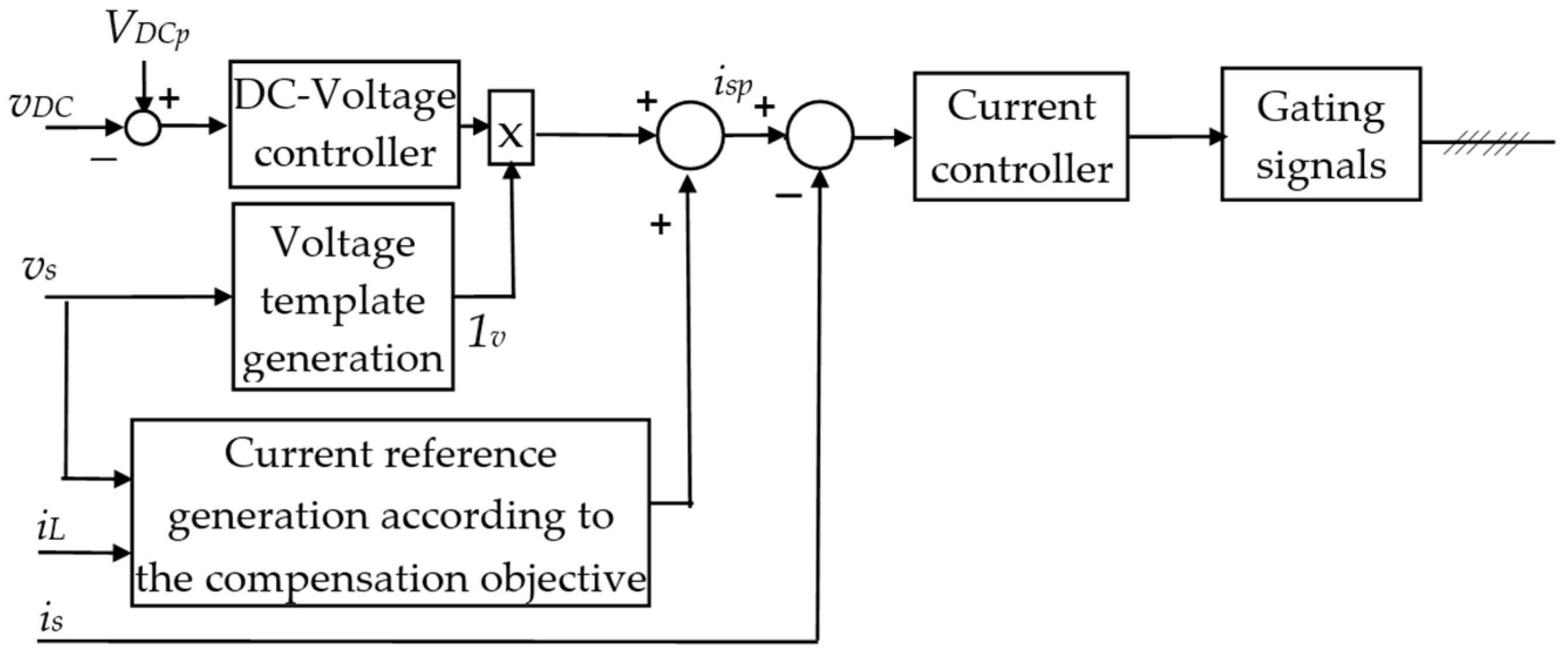Energies 17 02867 g016