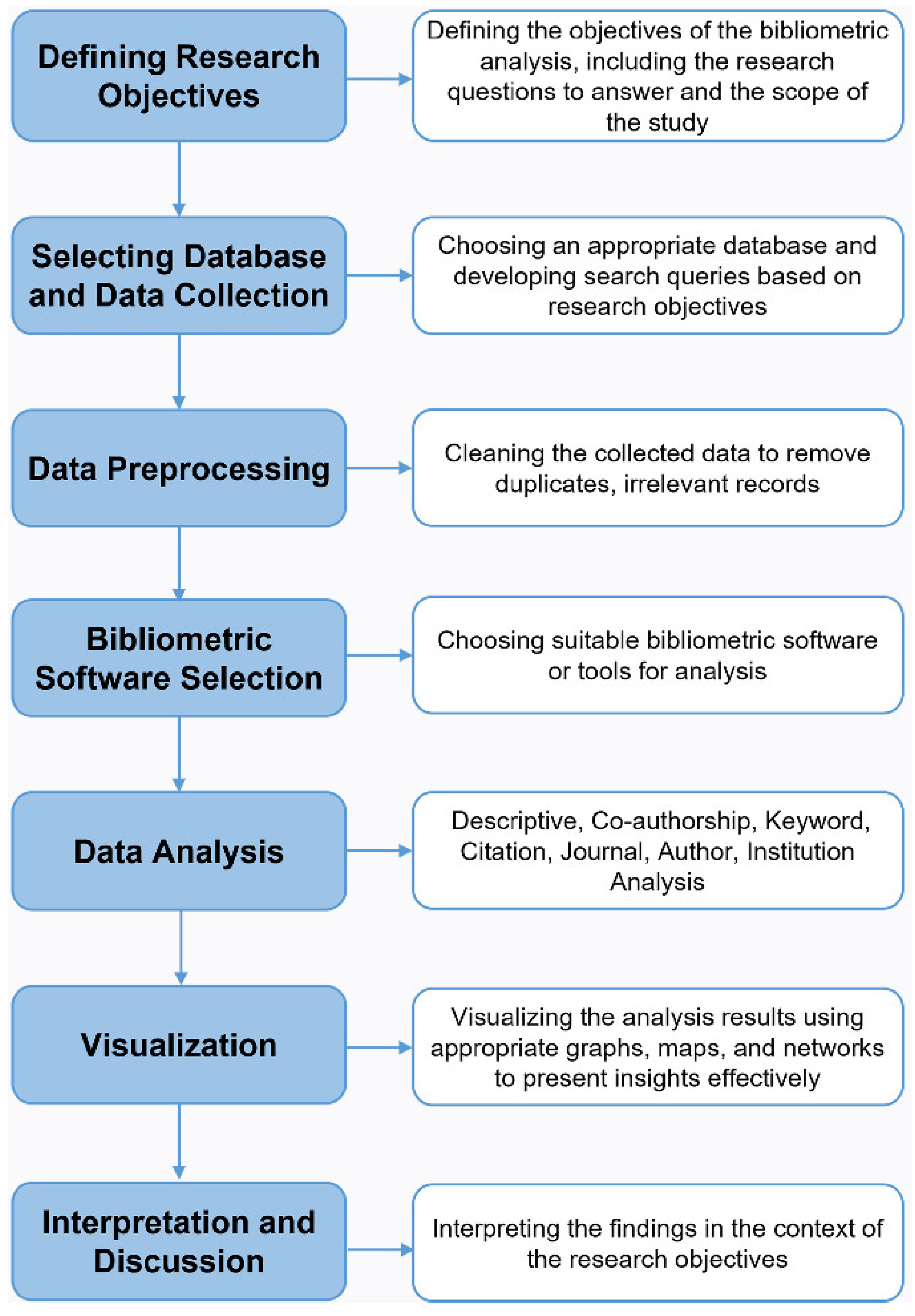 Energies 17 02869 g001