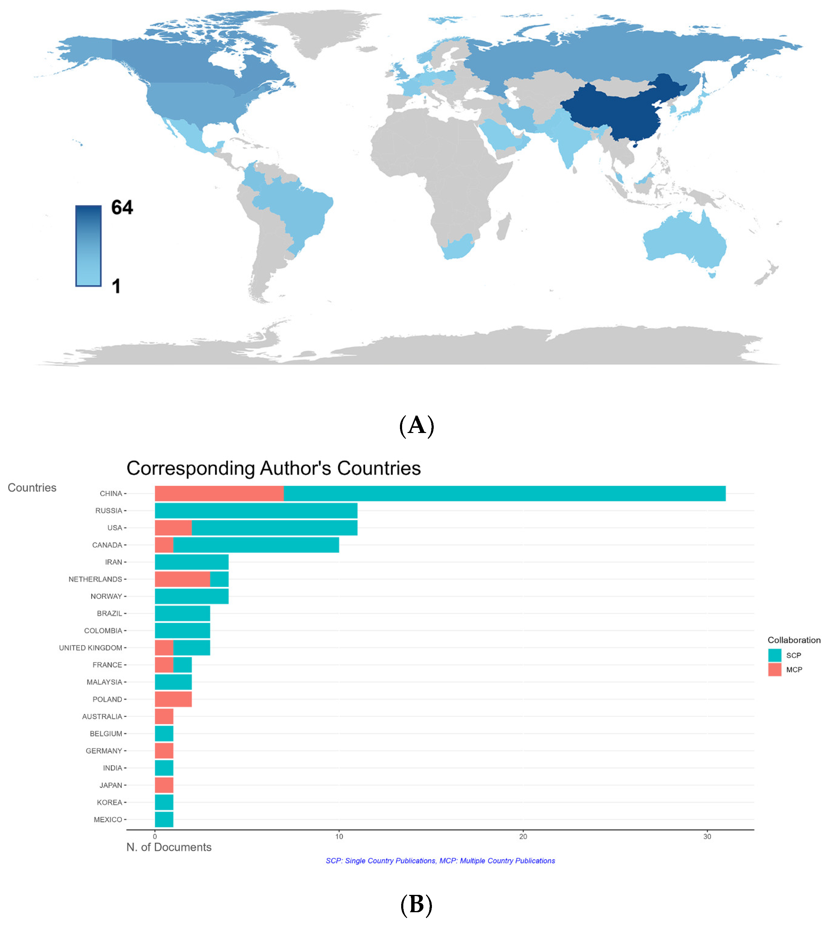 Energies 17 02869 g007a