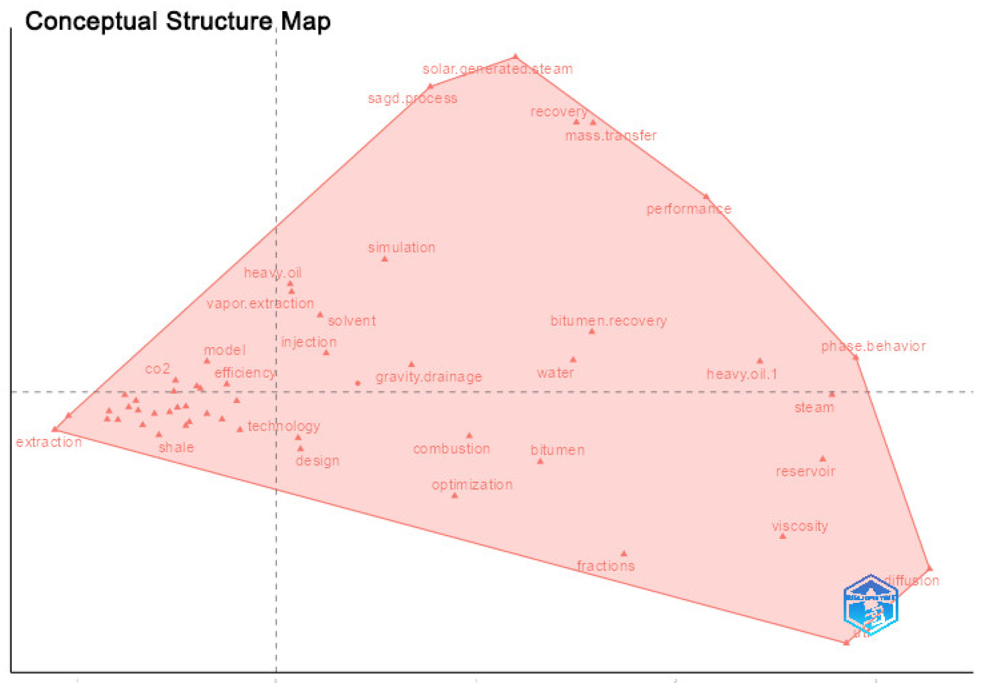 Energies 17 02869 g009