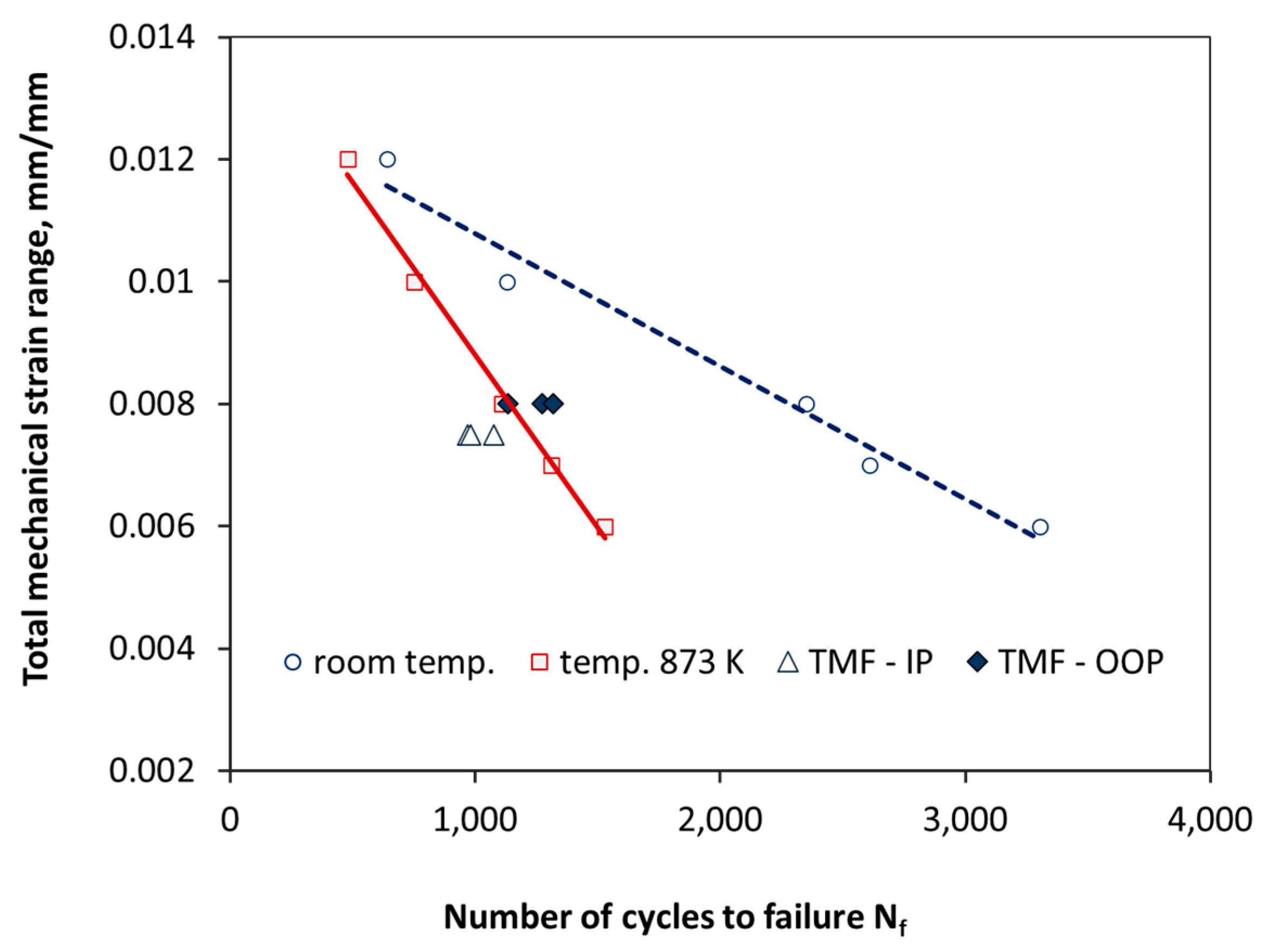 Energies 17 02870 g001