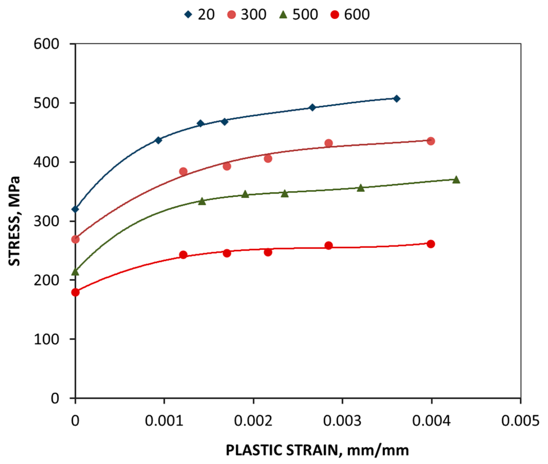 Energies 17 02870 g002