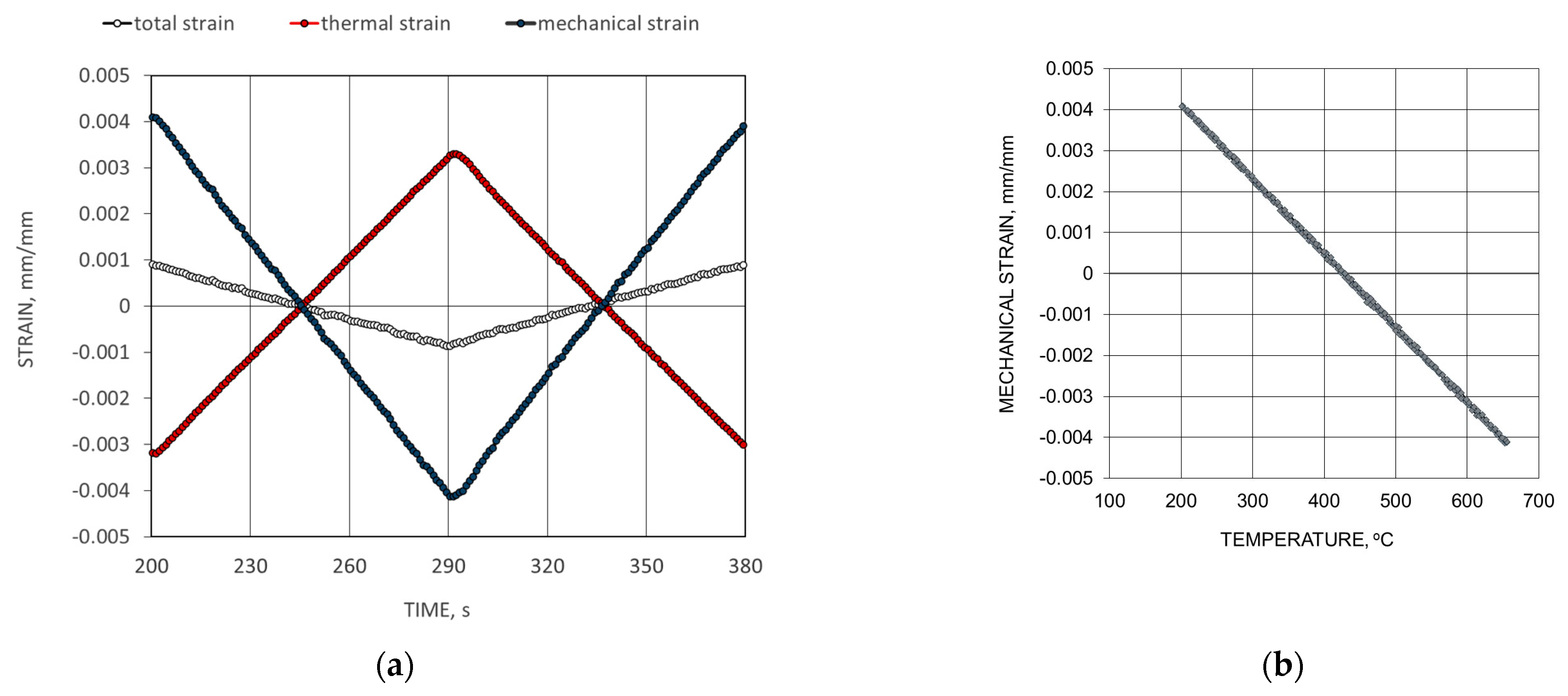 Energies 17 02870 g003