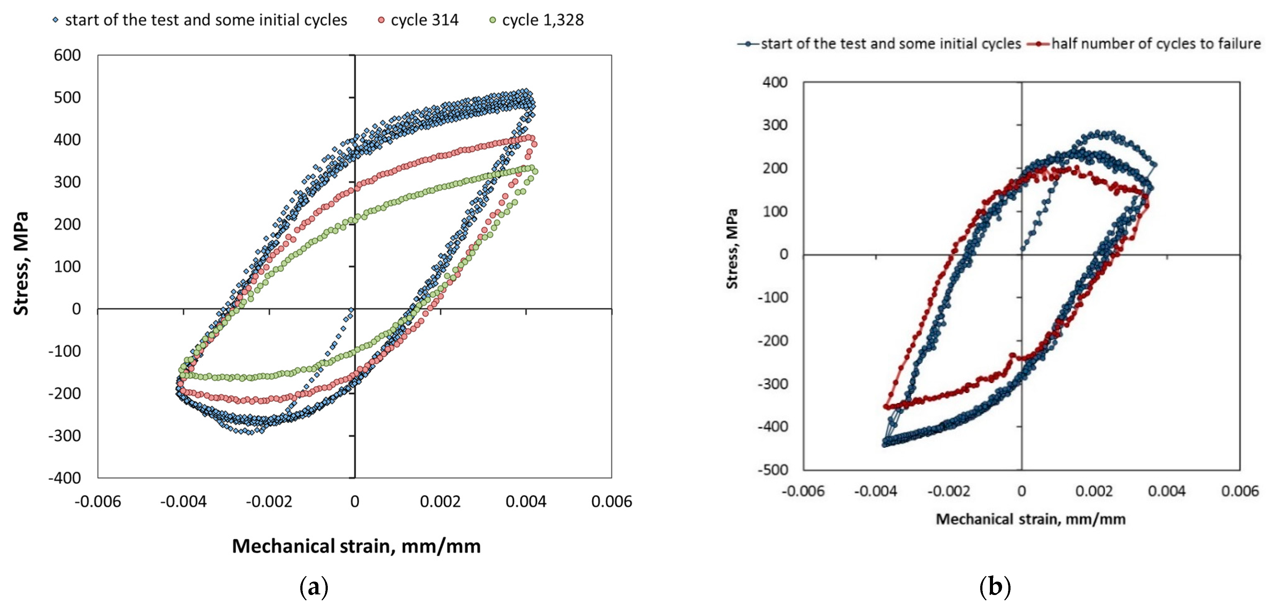 Energies 17 02870 g004