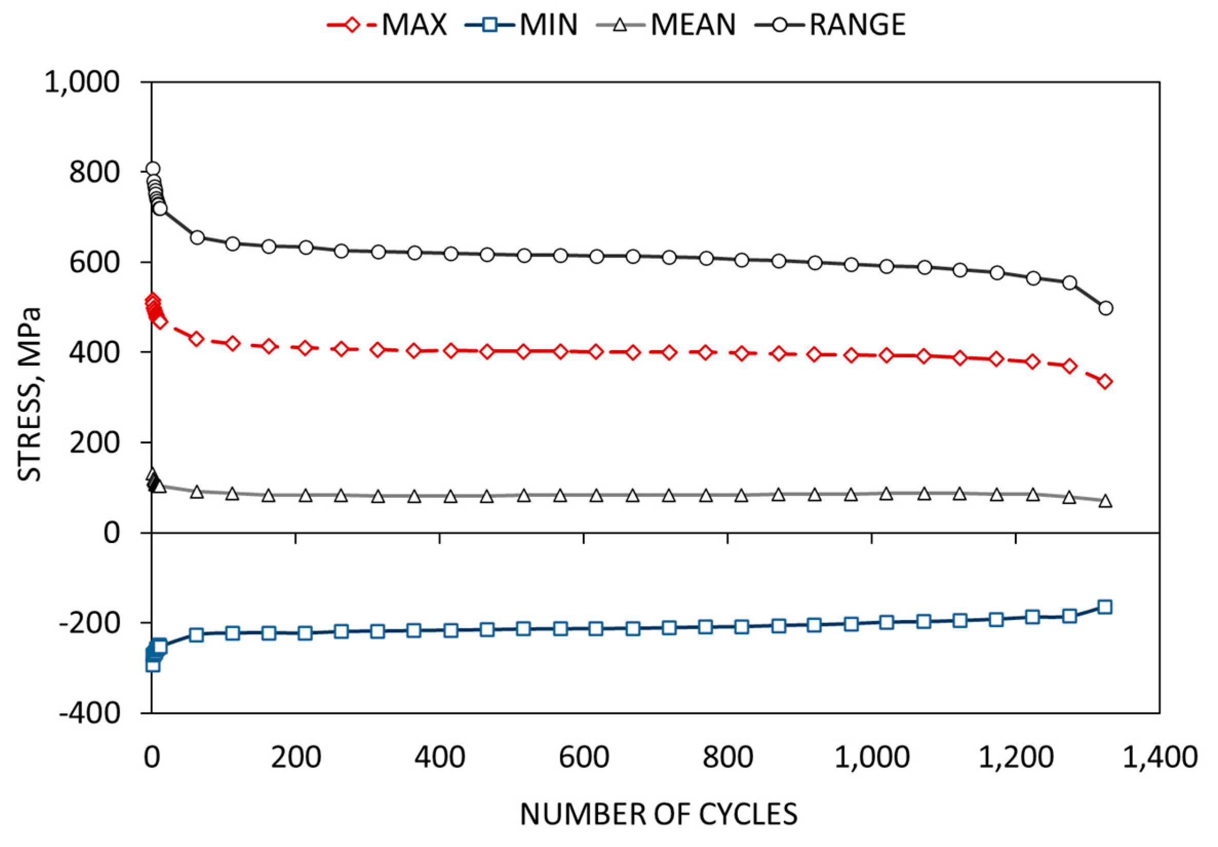 Energies 17 02870 g005
