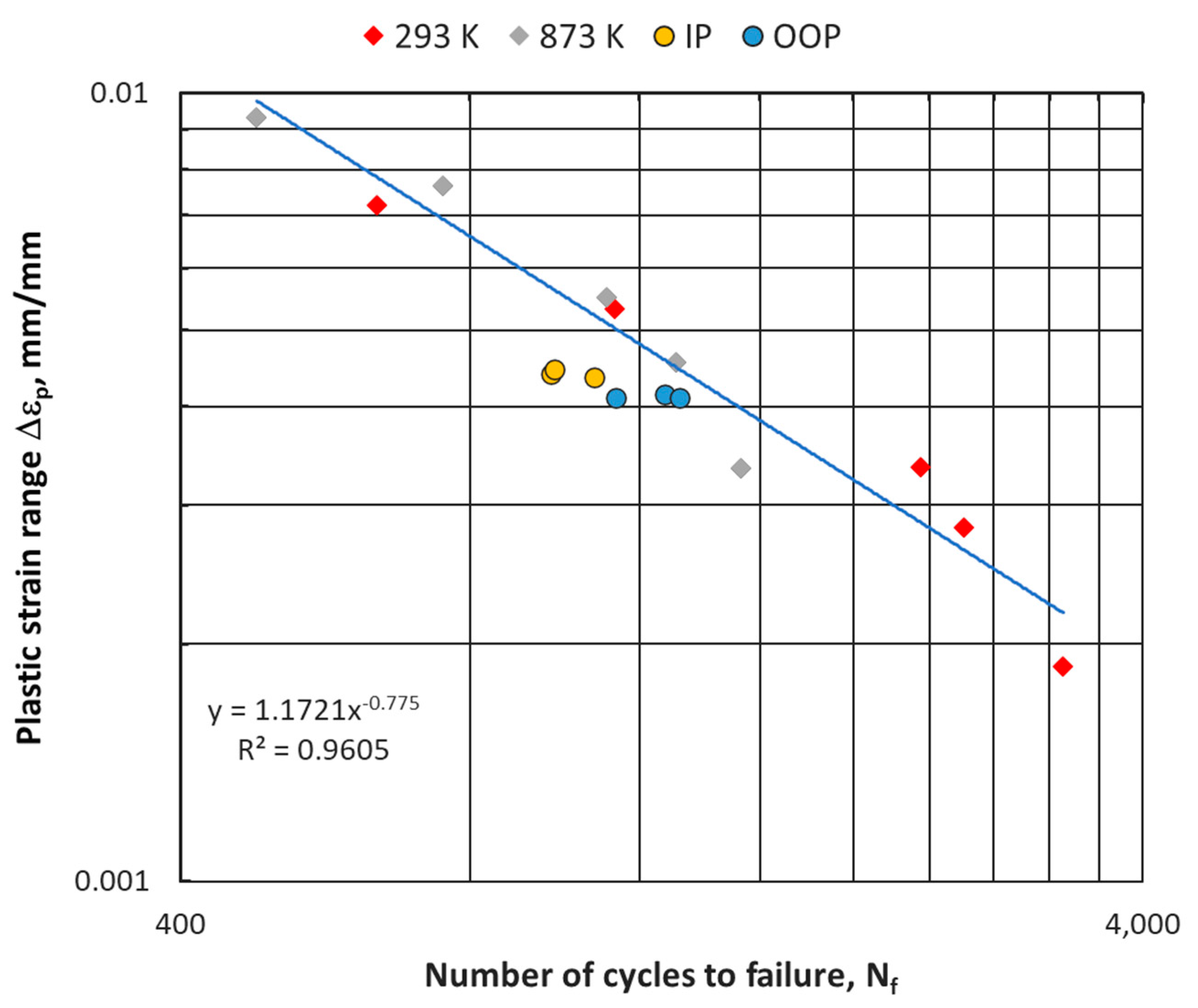 Energies 17 02870 g006