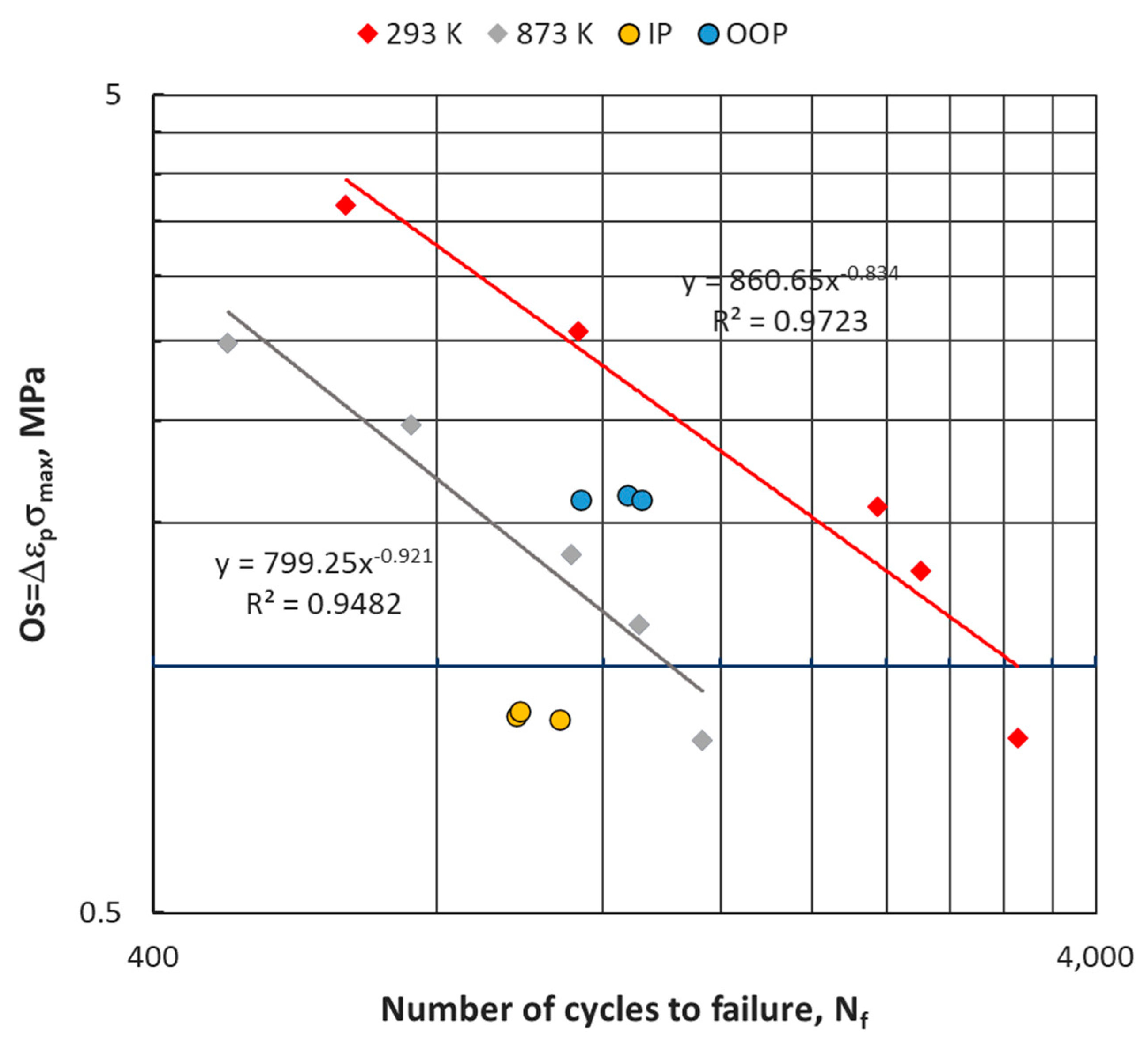 Energies 17 02870 g007