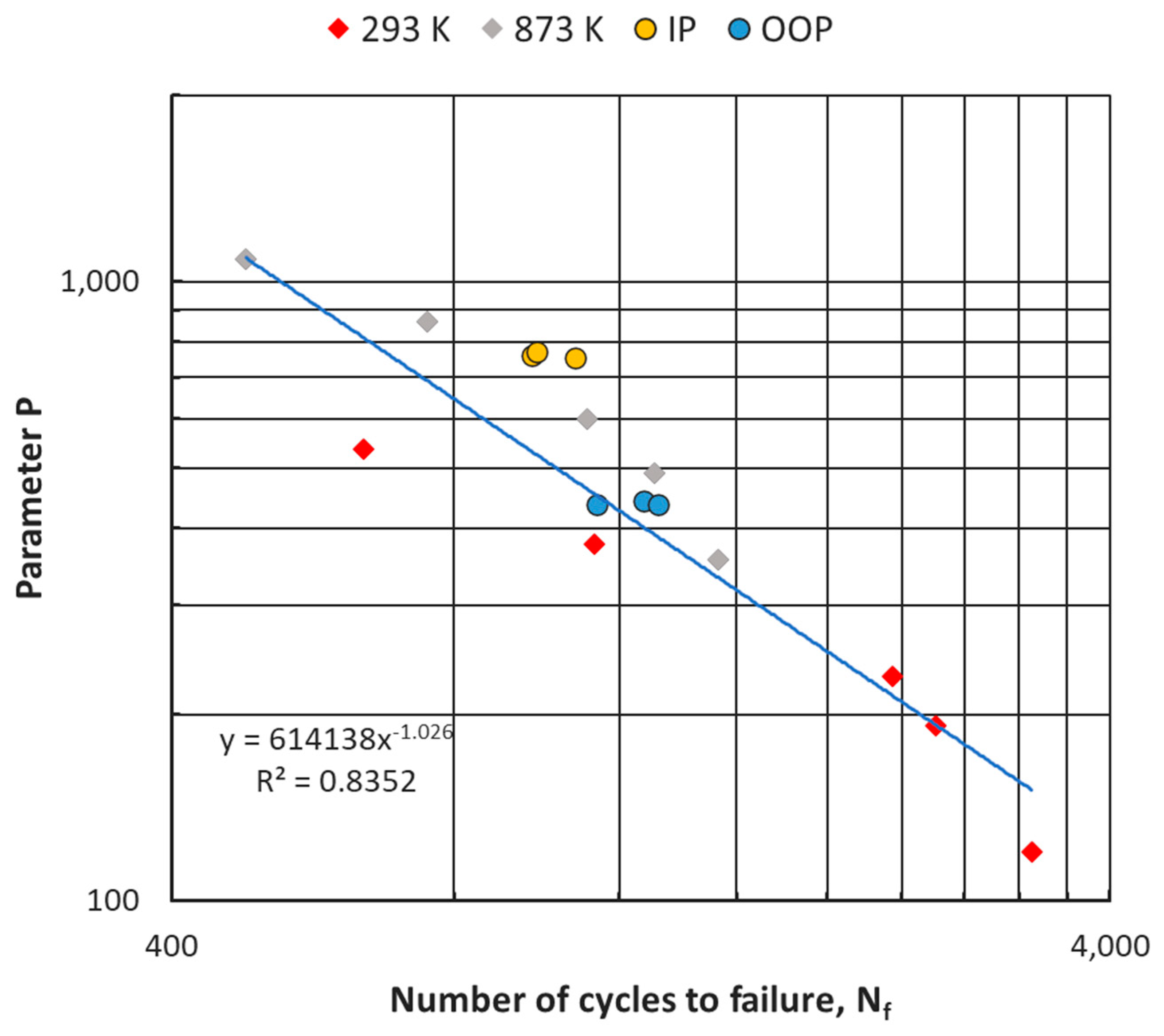 Energies 17 02870 g008