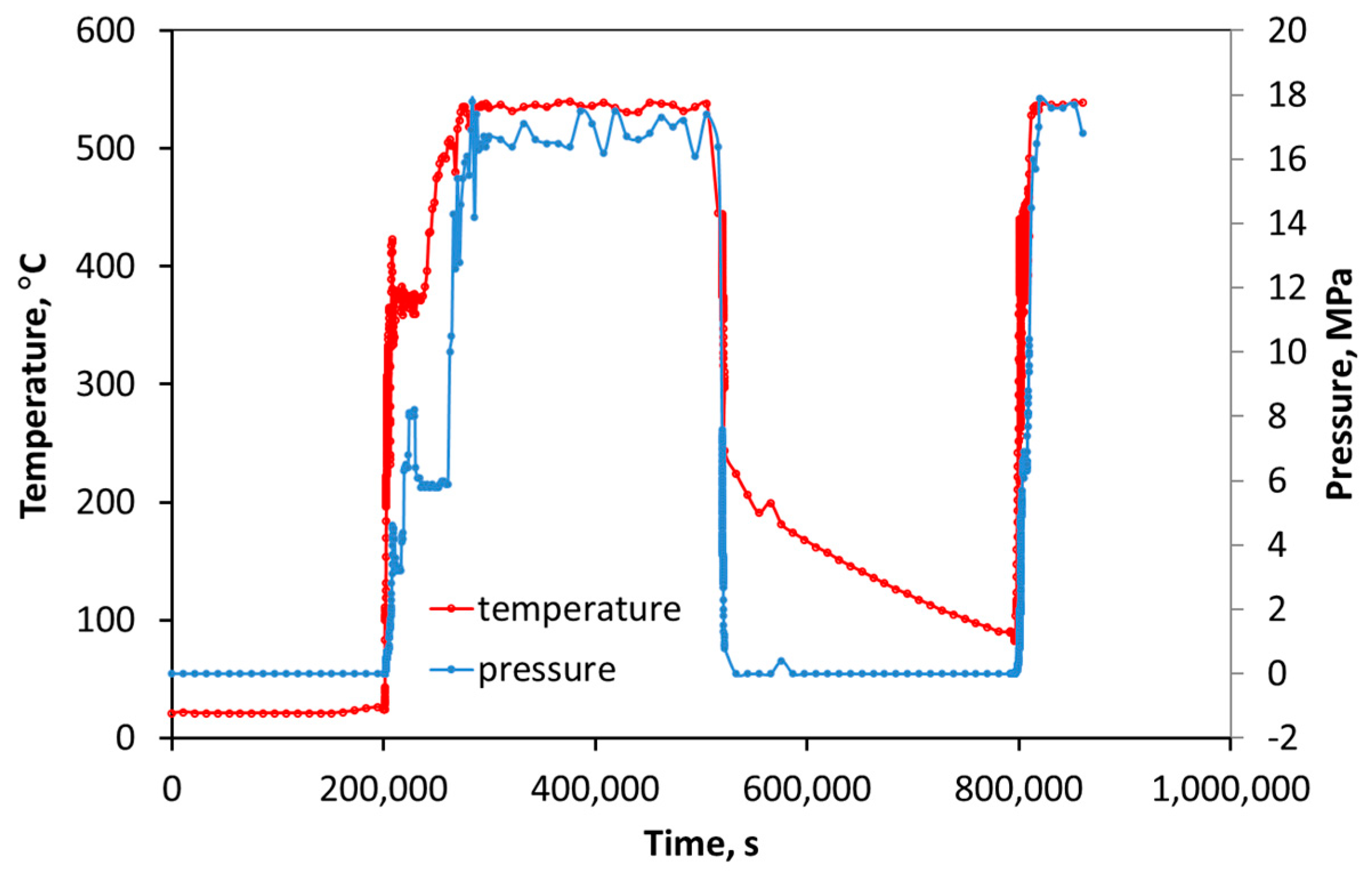 Energies 17 02870 g009