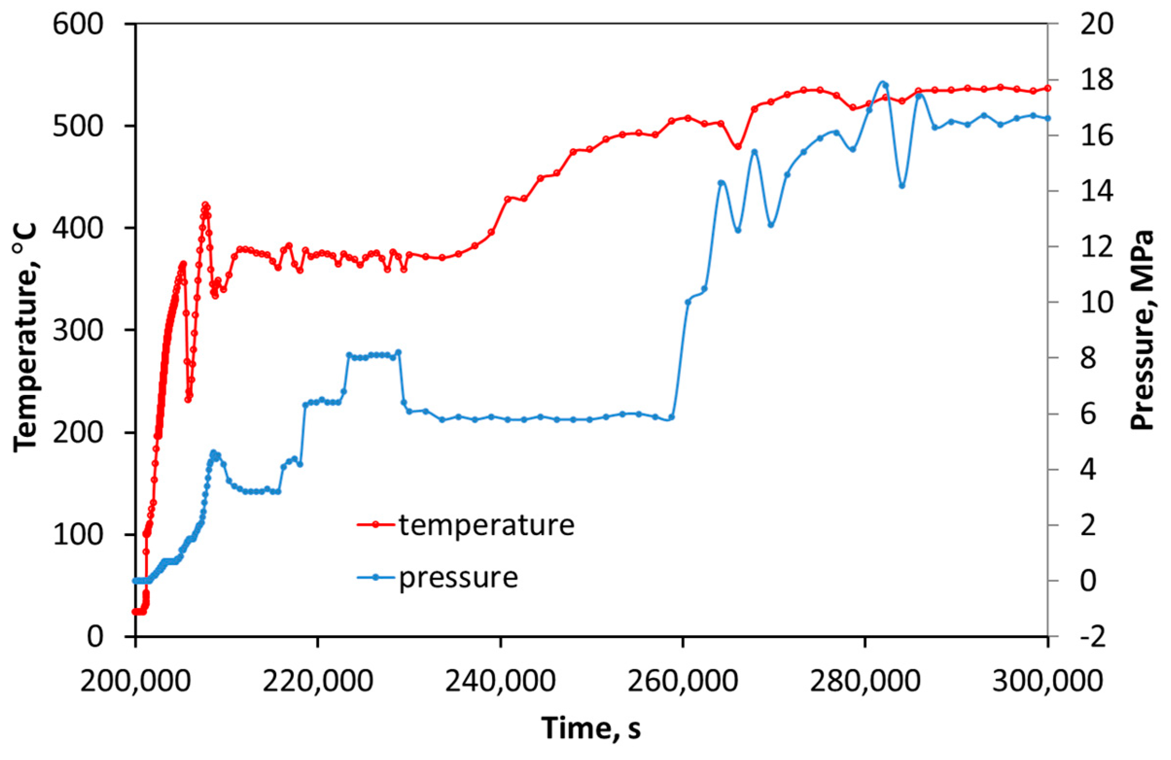 Energies 17 02870 g010