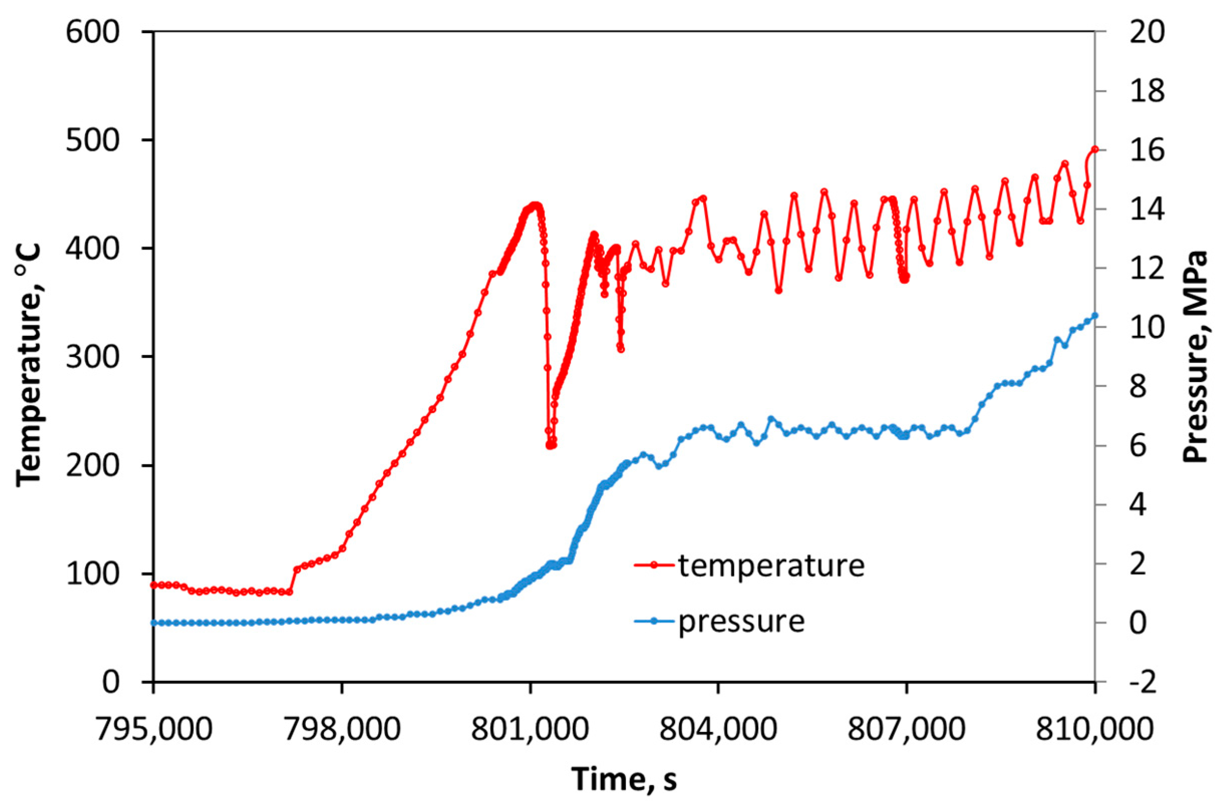 Energies 17 02870 g011