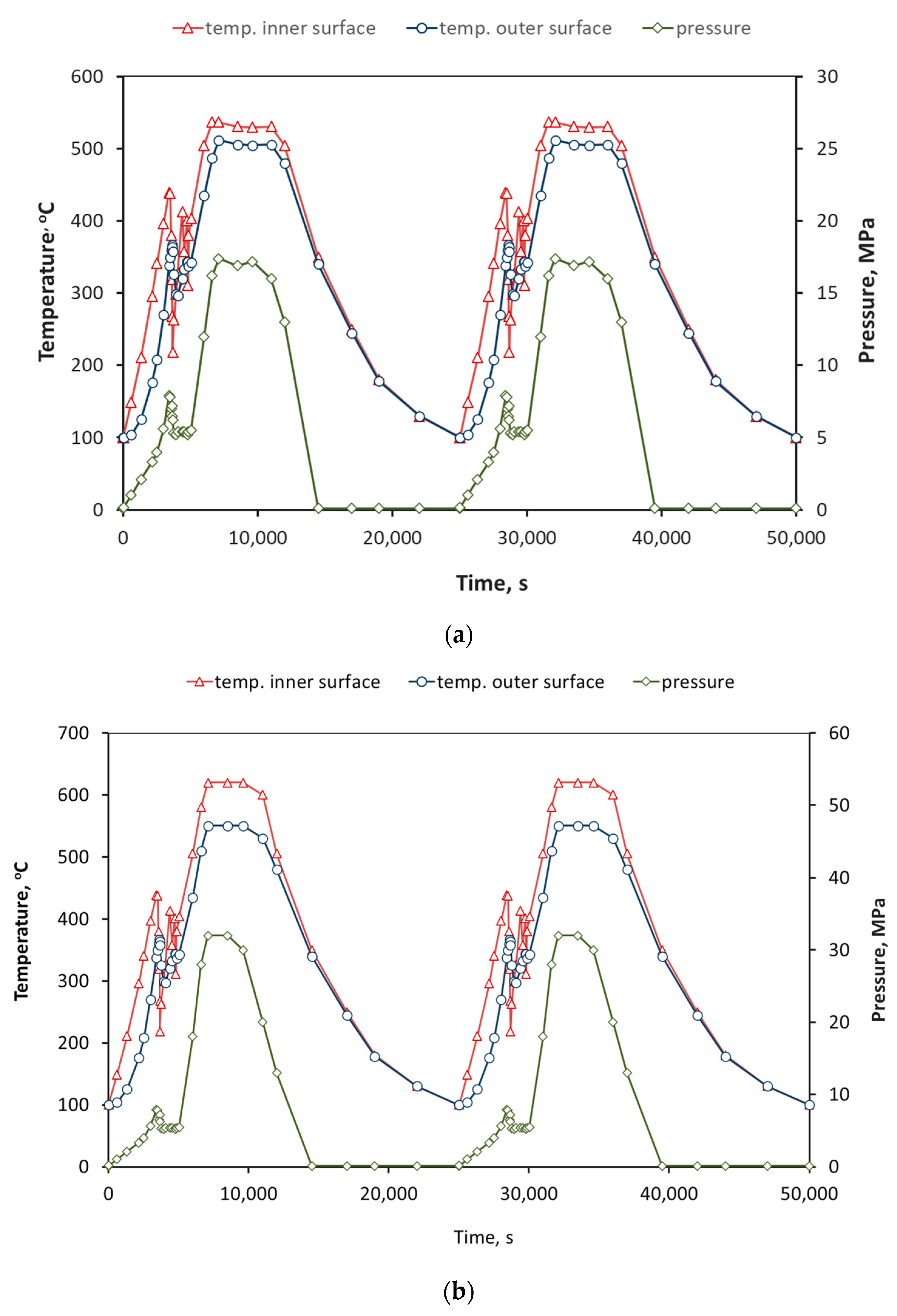 Energies 17 02870 g012