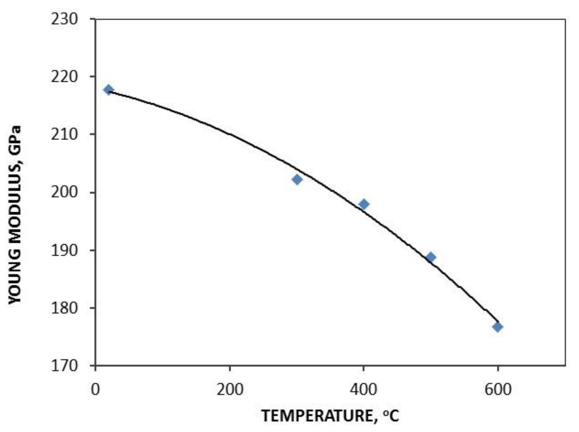 Energies 17 02870 g013