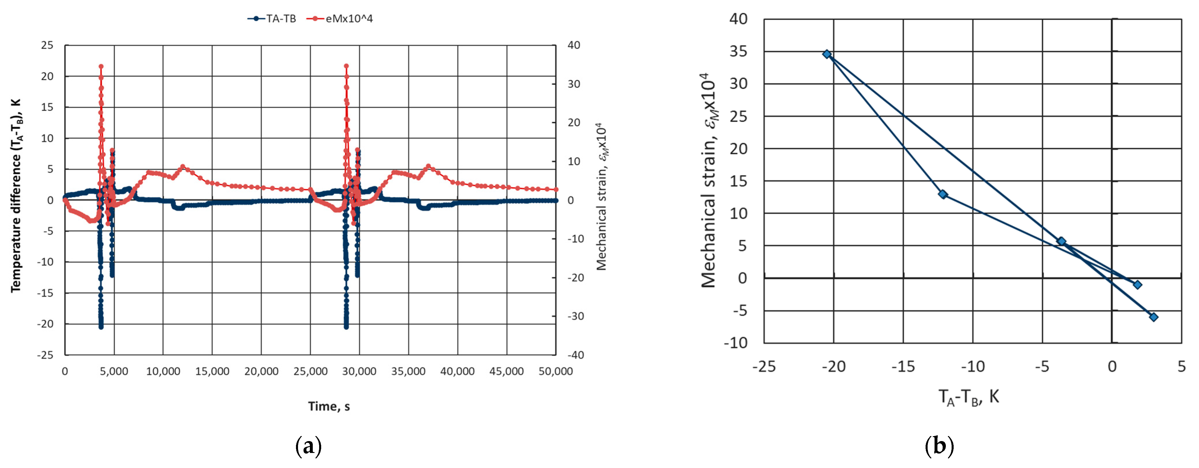 Energies 17 02870 g018