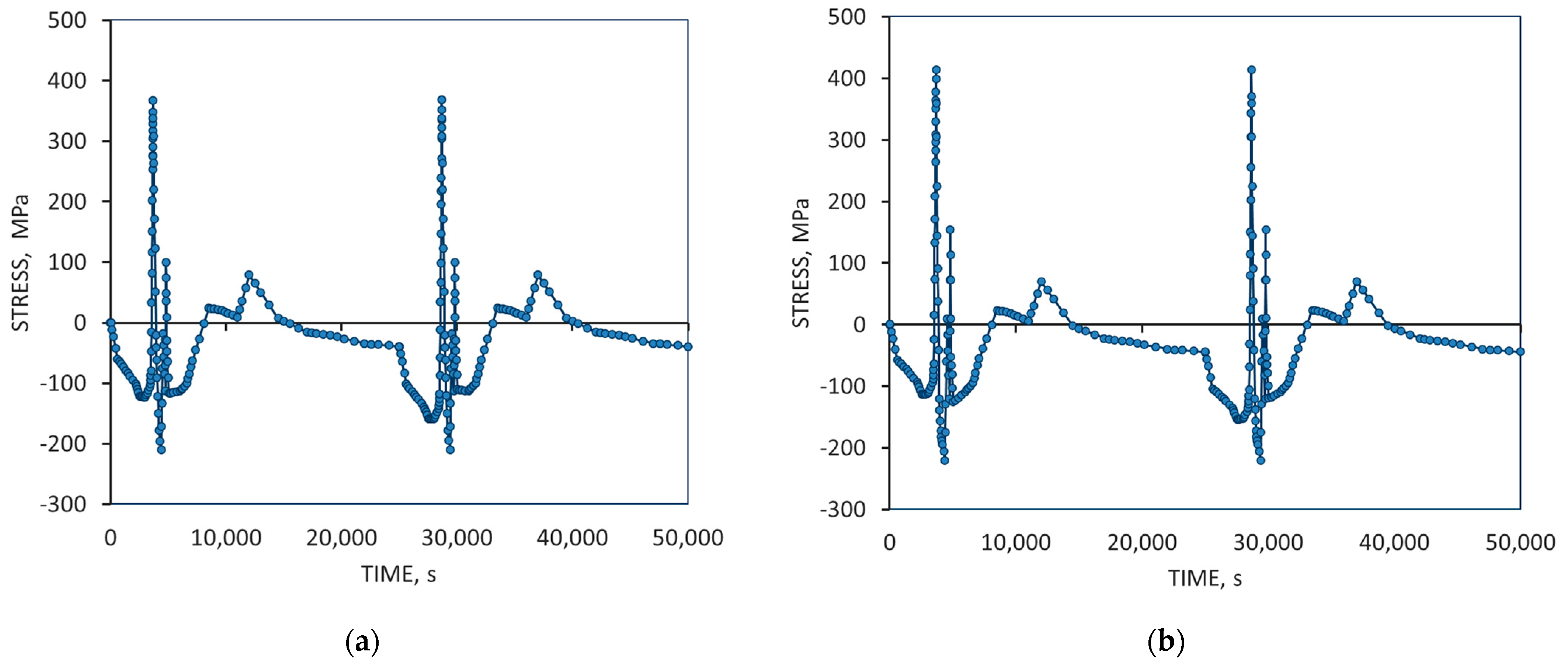 Energies 17 02870 g019