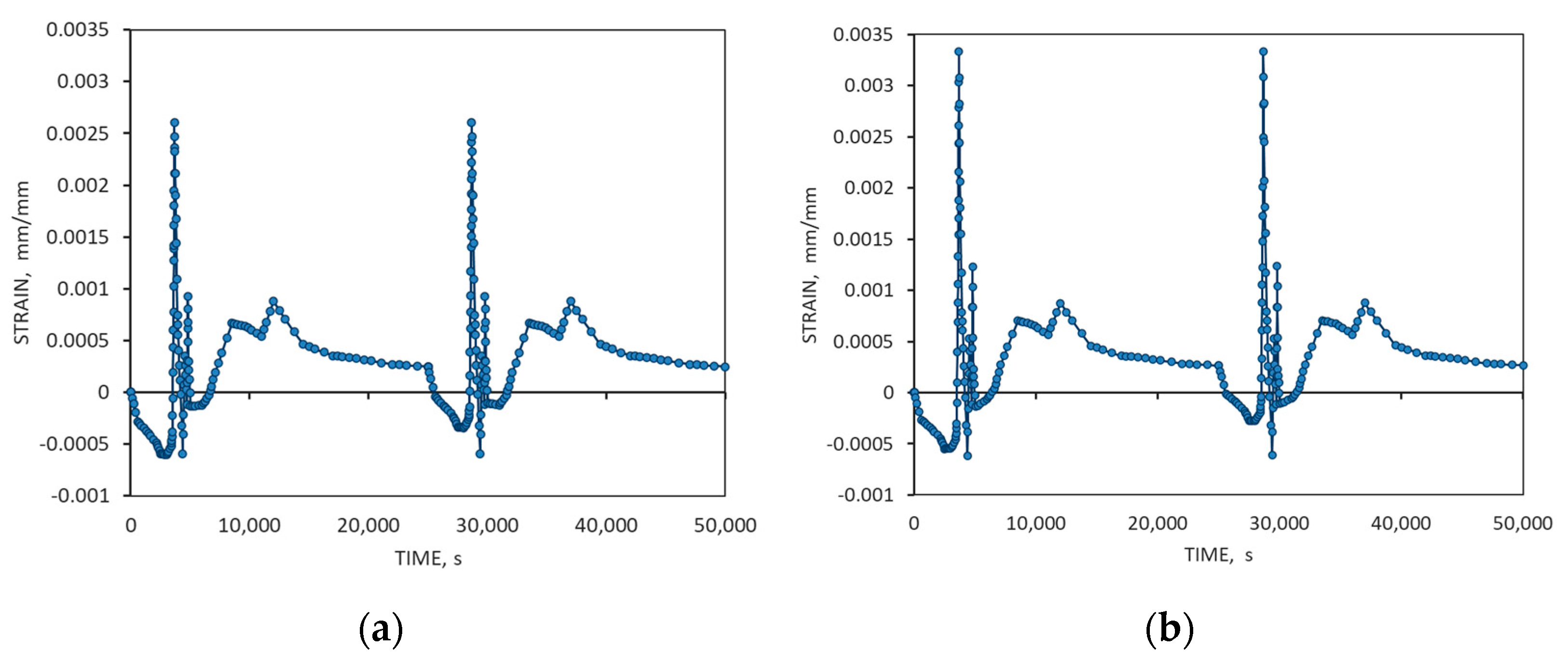 Energies 17 02870 g020