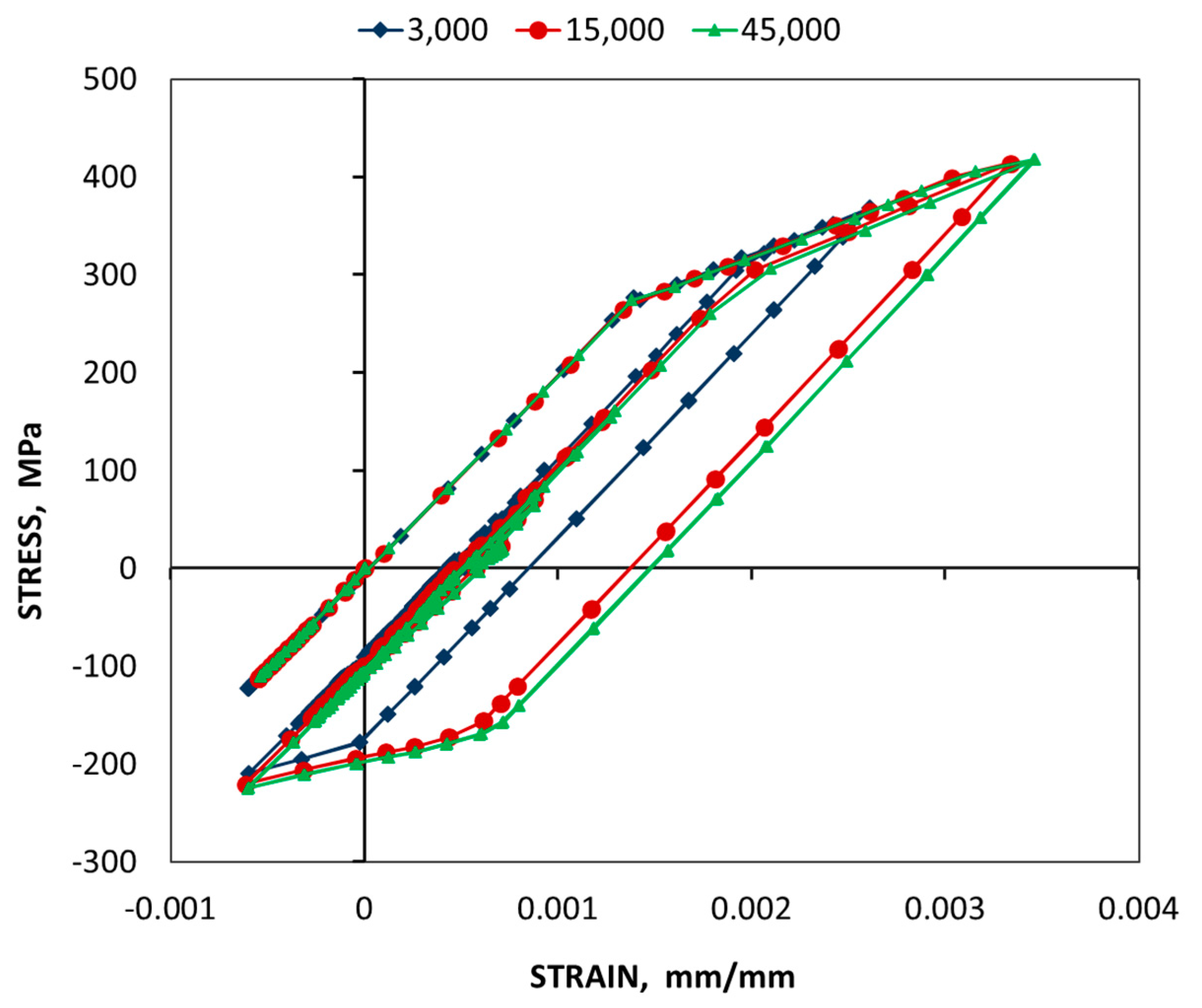 Energies 17 02870 g021