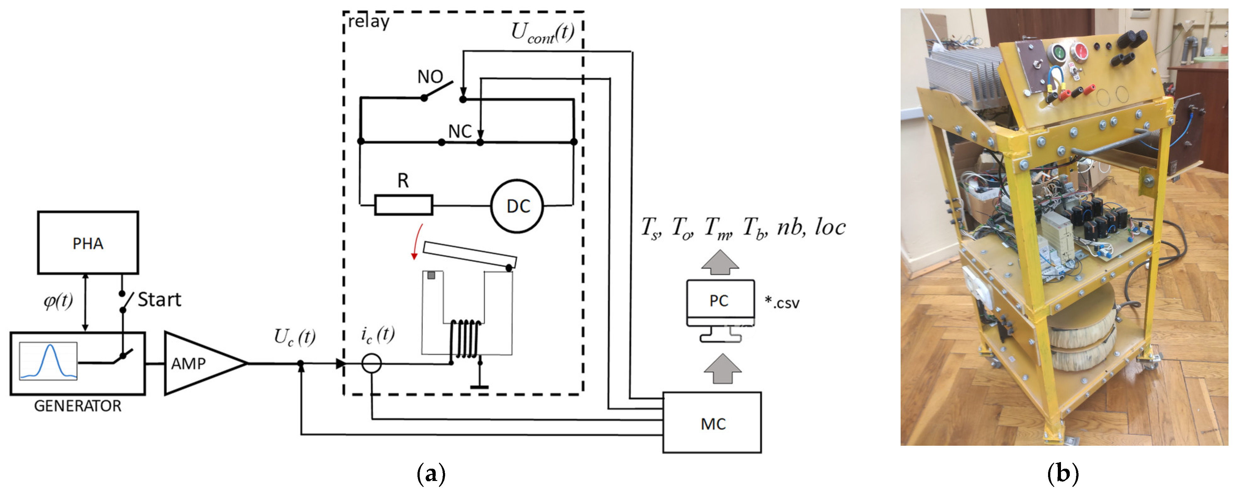 Energies 17 02872 g002