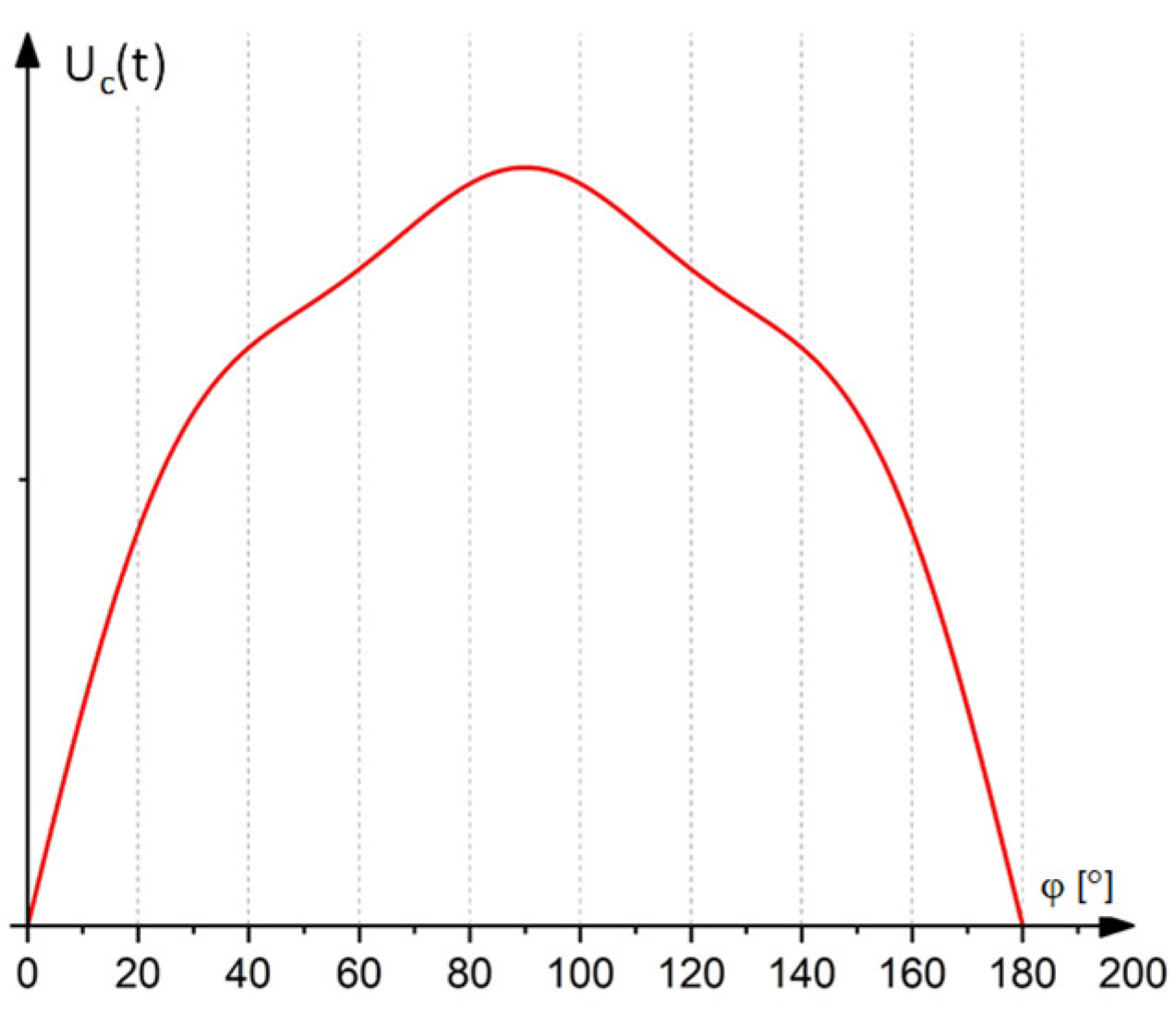 Energies 17 02872 g004