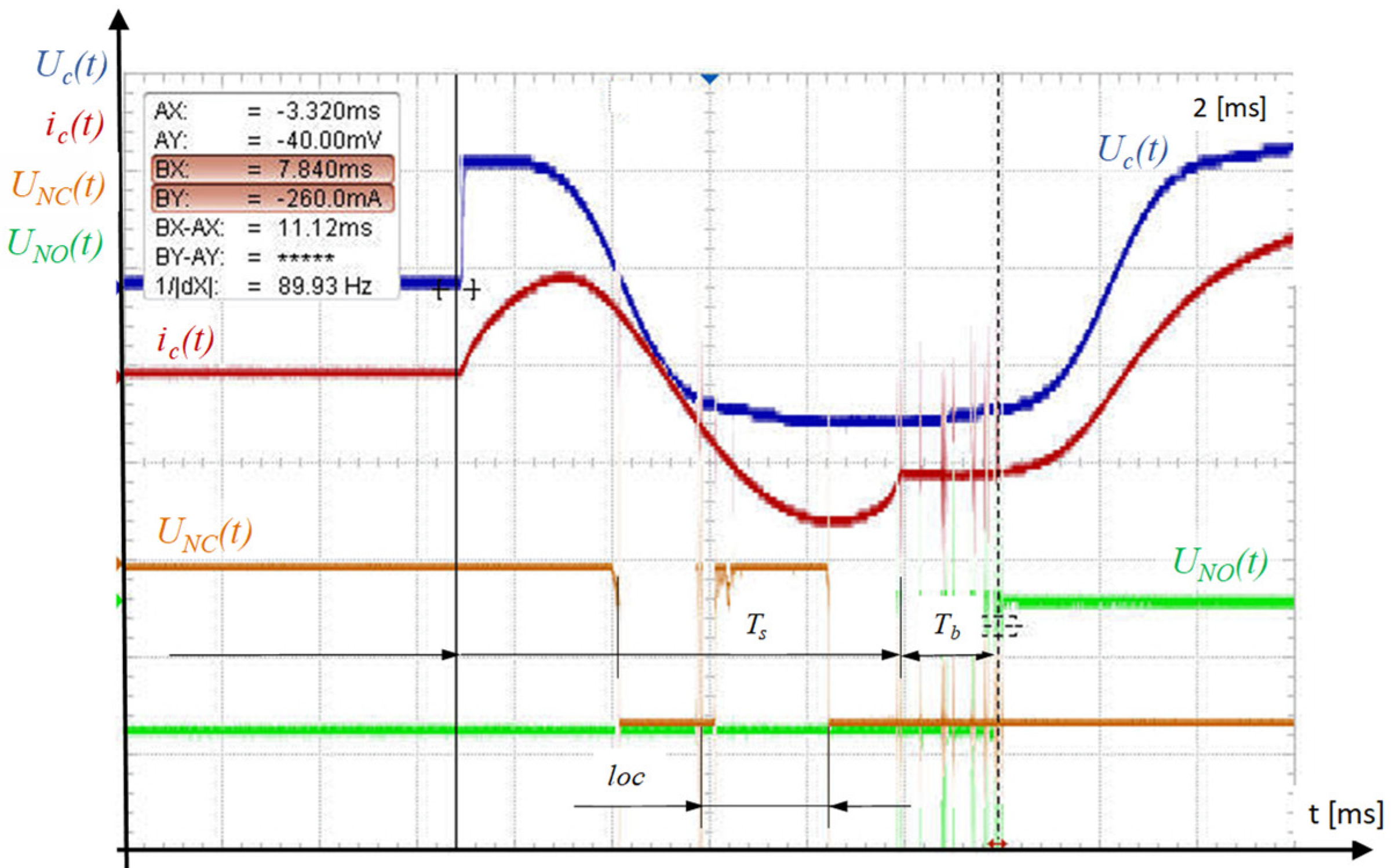 Energies 17 02872 g006