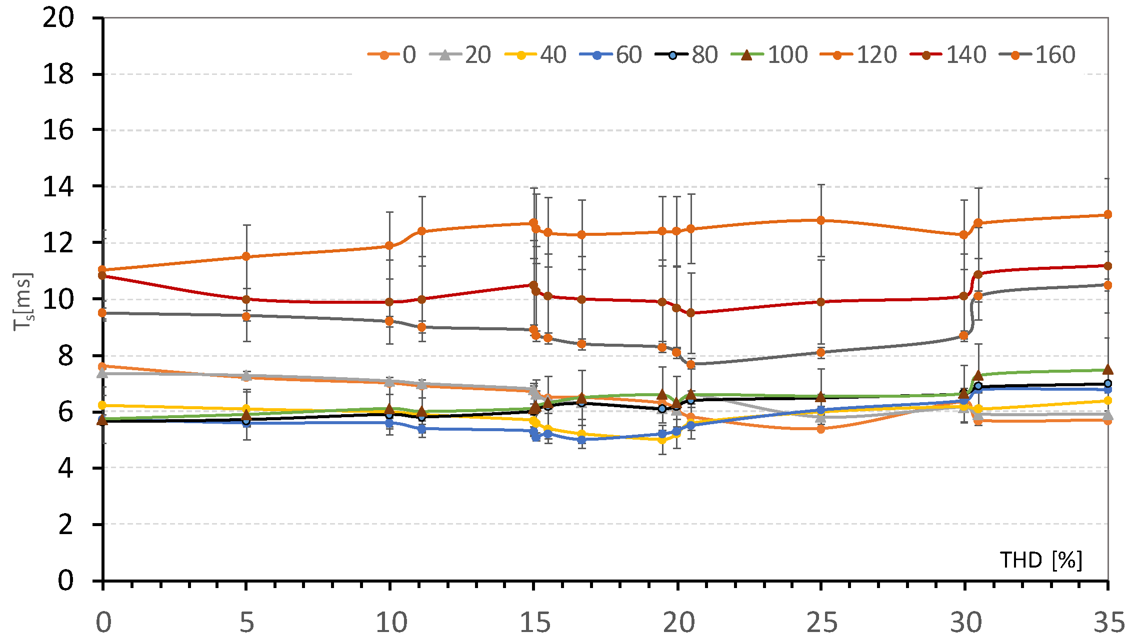 Energies 17 02872 g012