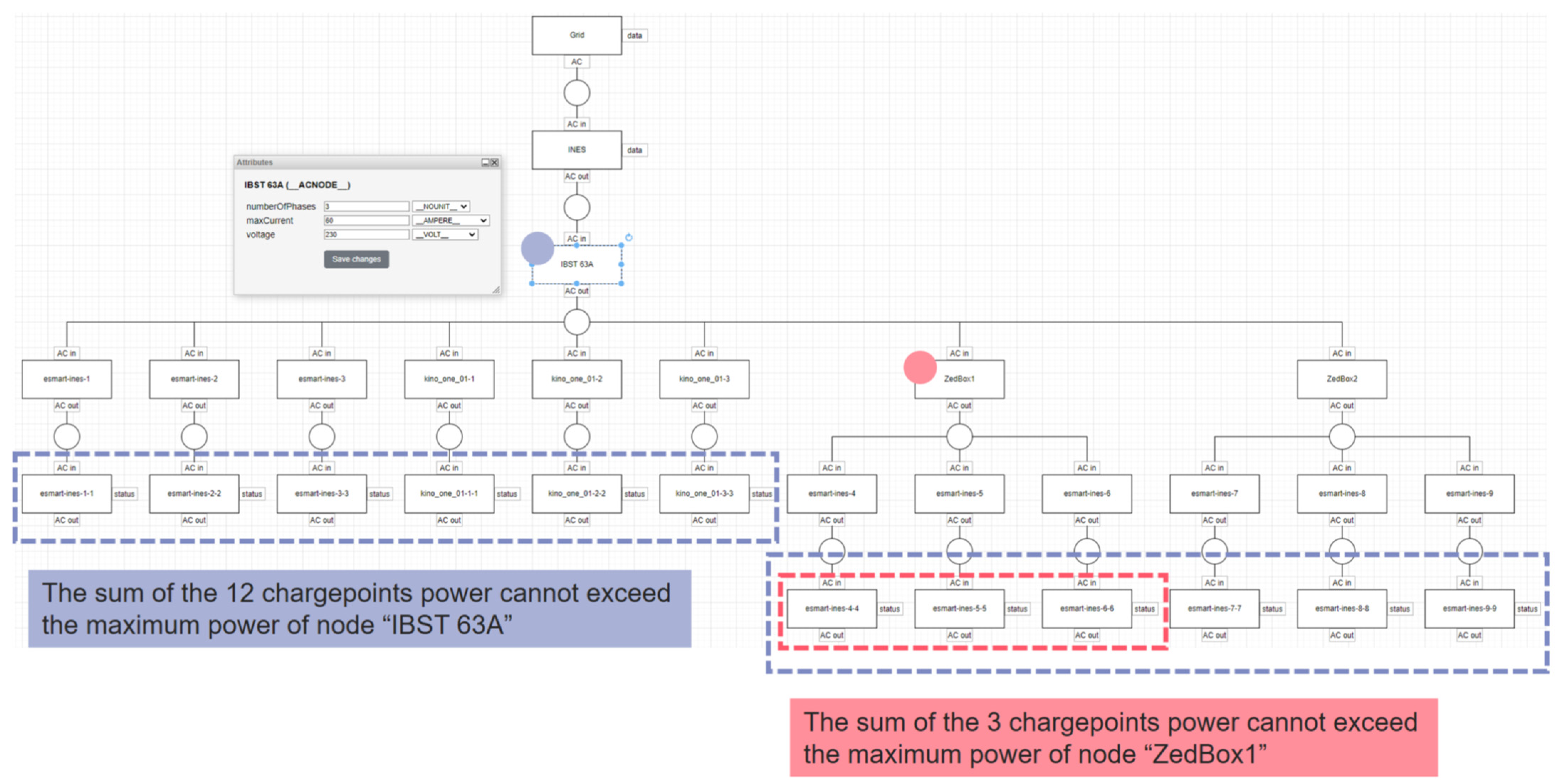 Energies 17 02873 g012