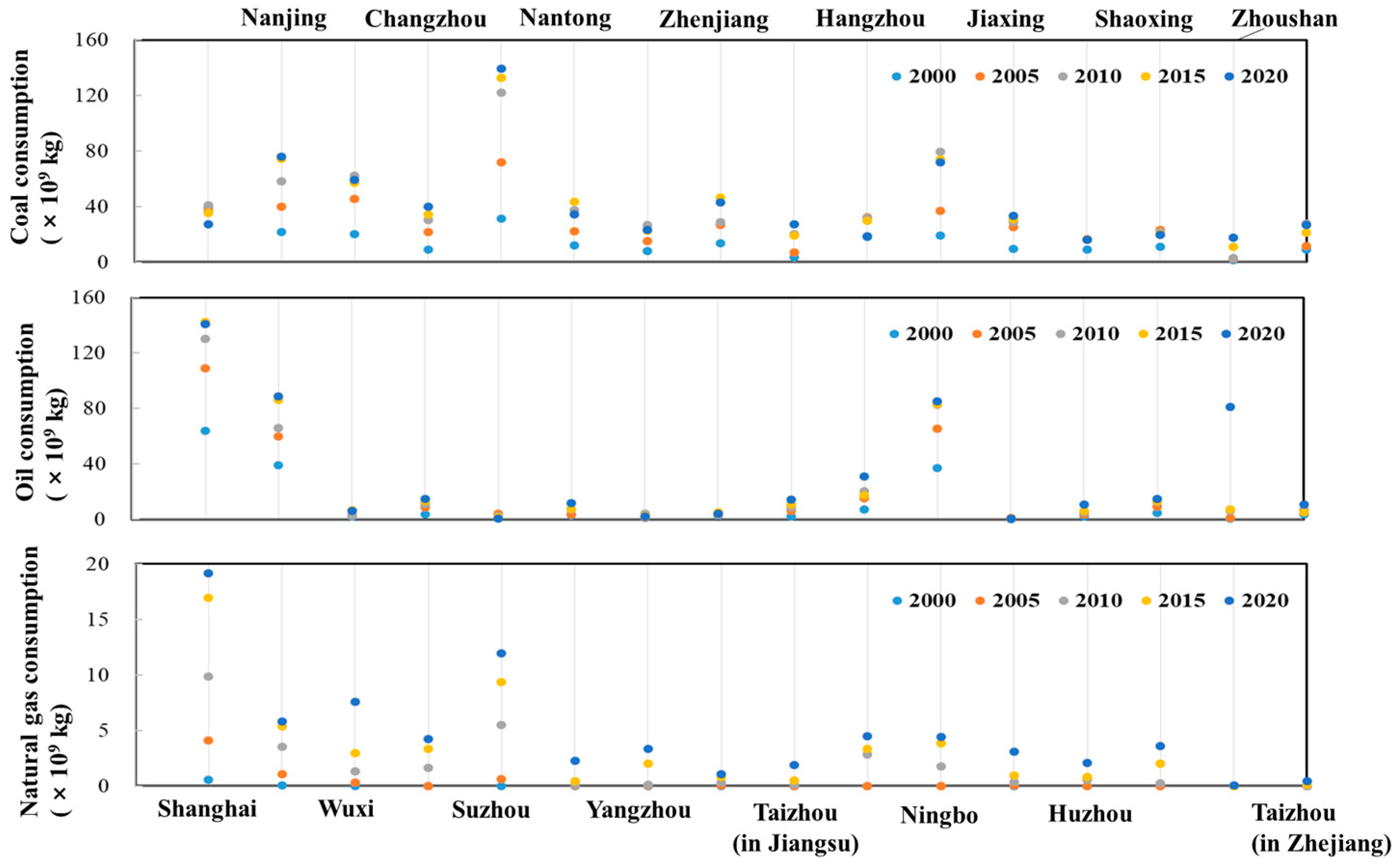 Energies 17 02875 g003