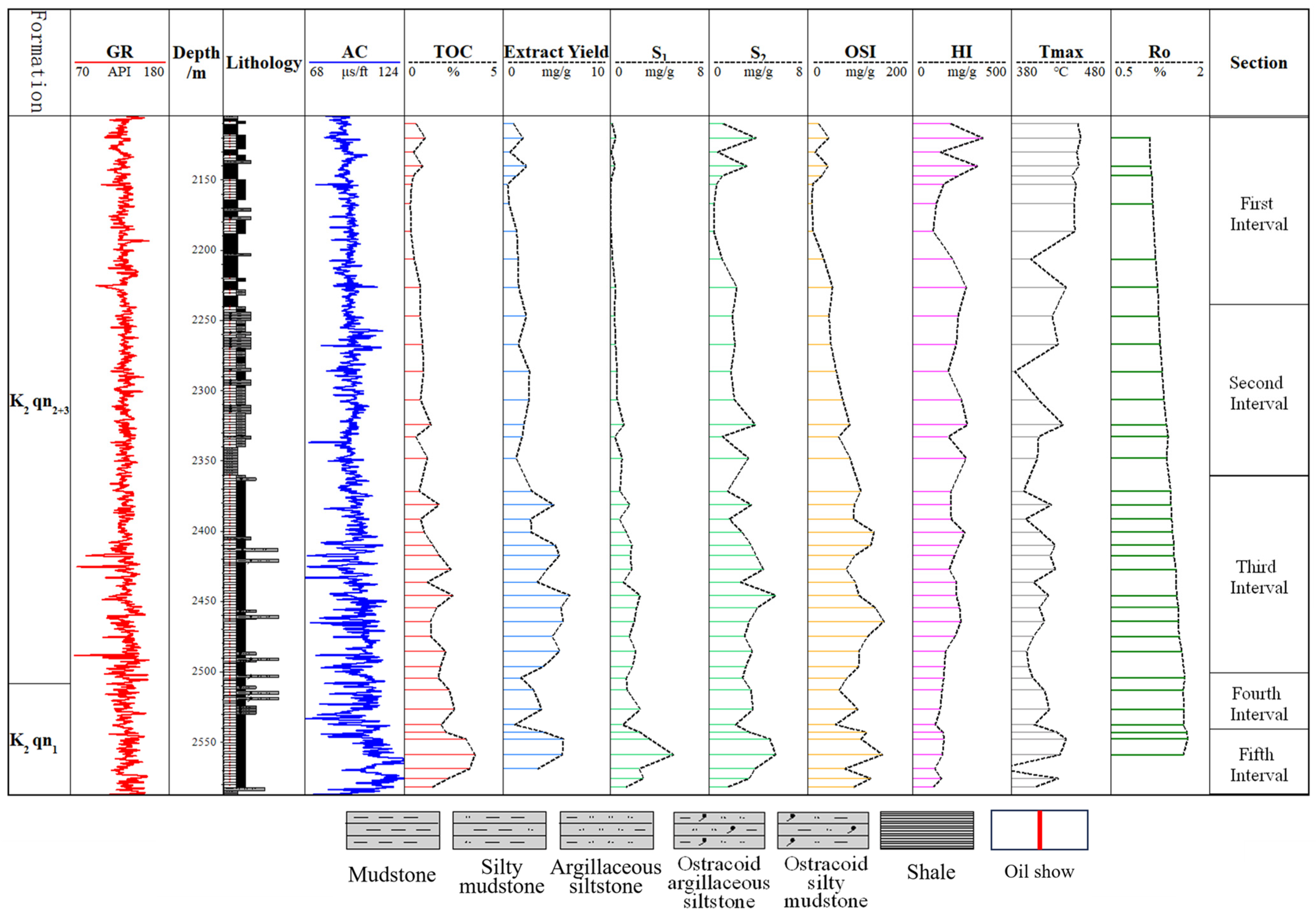 Energies 17 02877 g003
