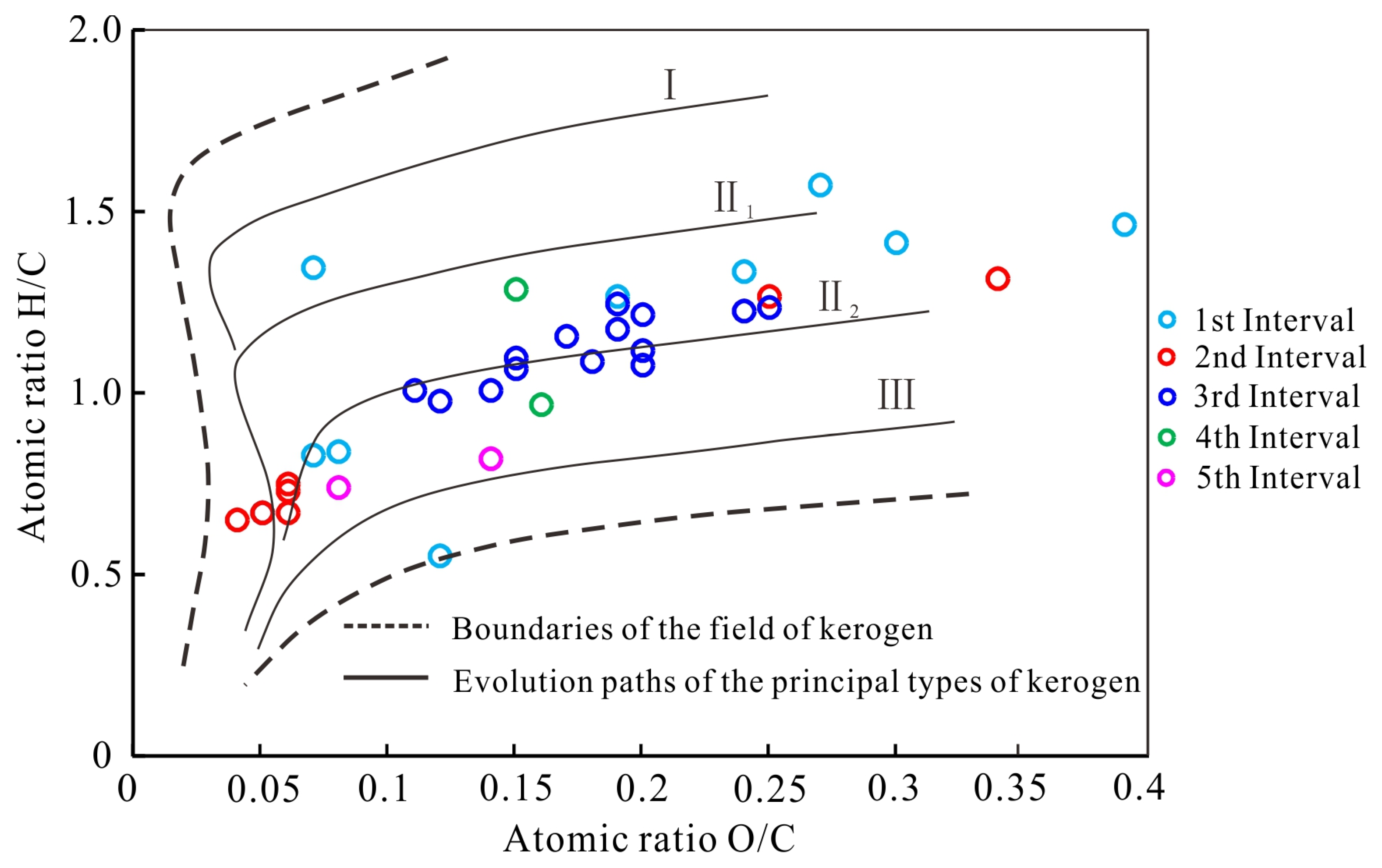 Energies 17 02877 g005