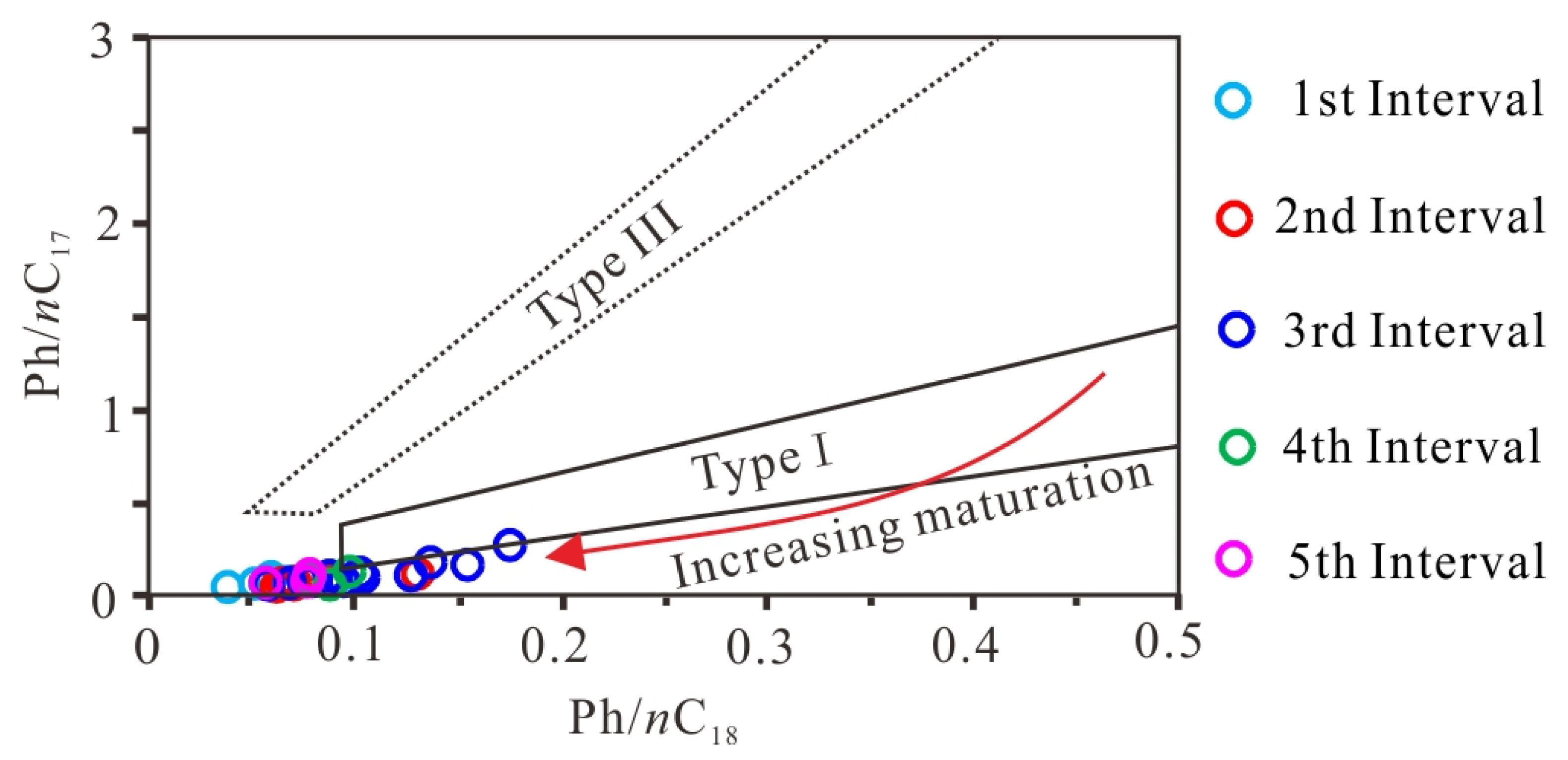 Energies 17 02877 g008