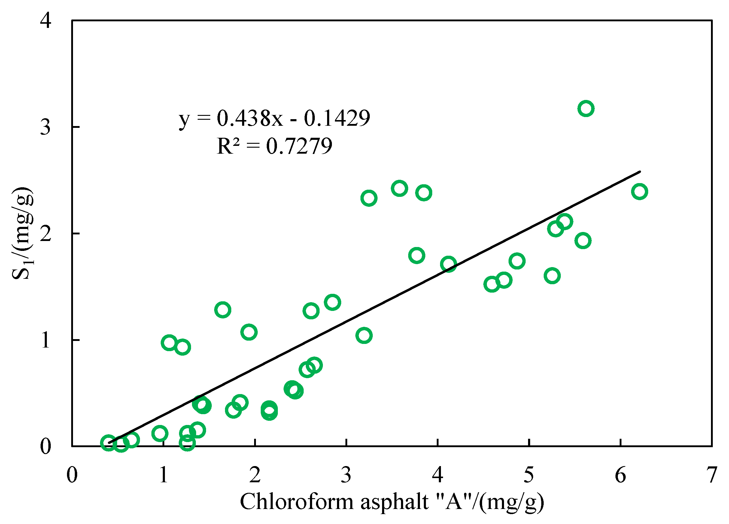 Energies 17 02877 g012