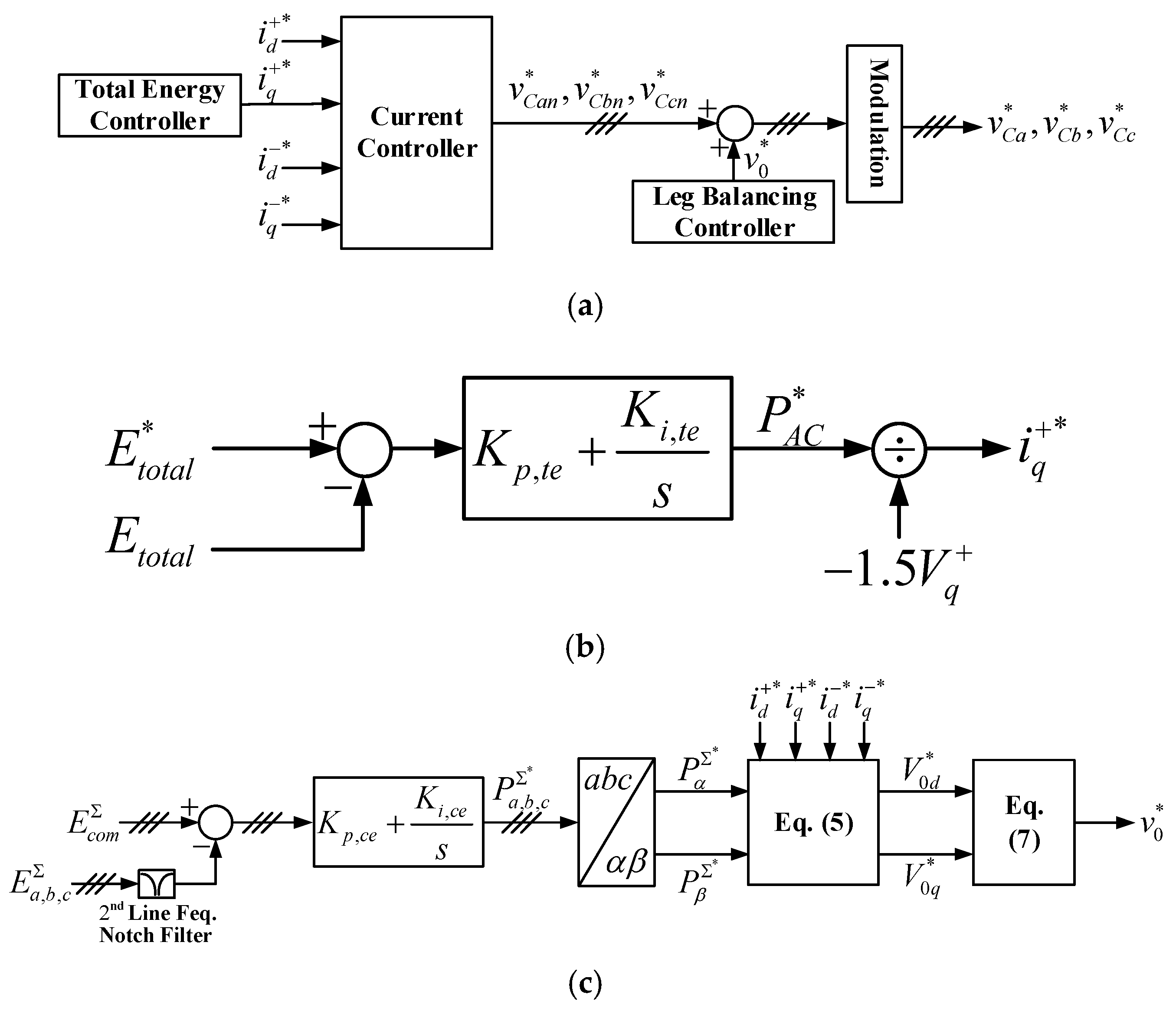 Energies 17 02880 g002a