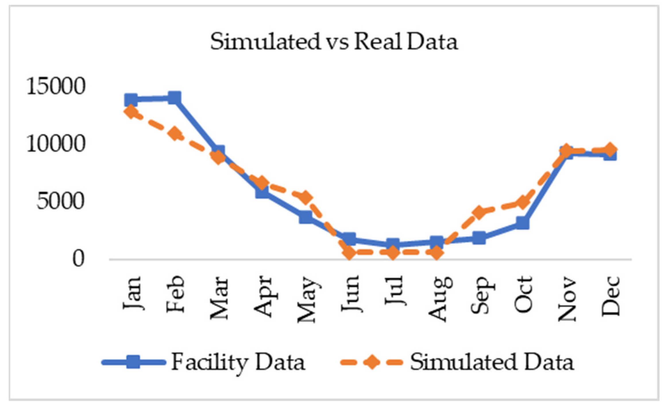 Energies 17 02882 g006