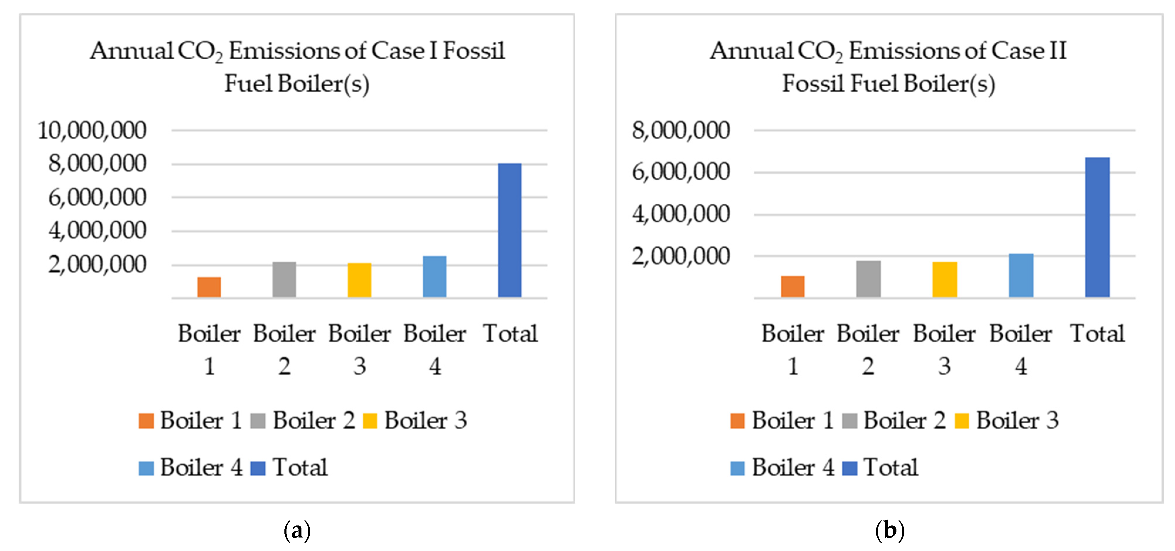 Energies 17 02882 g008