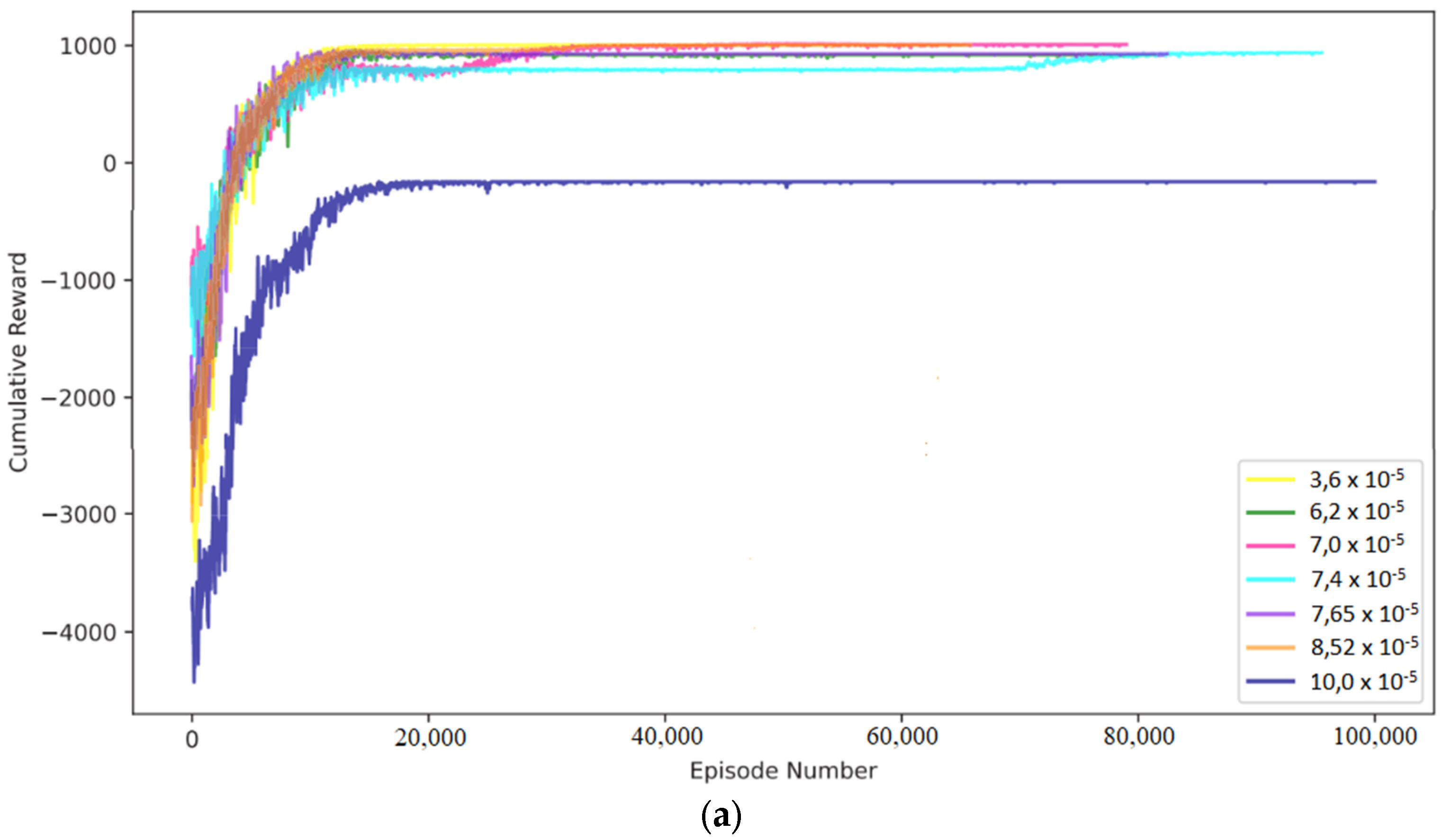 Energies 17 02883 g005a